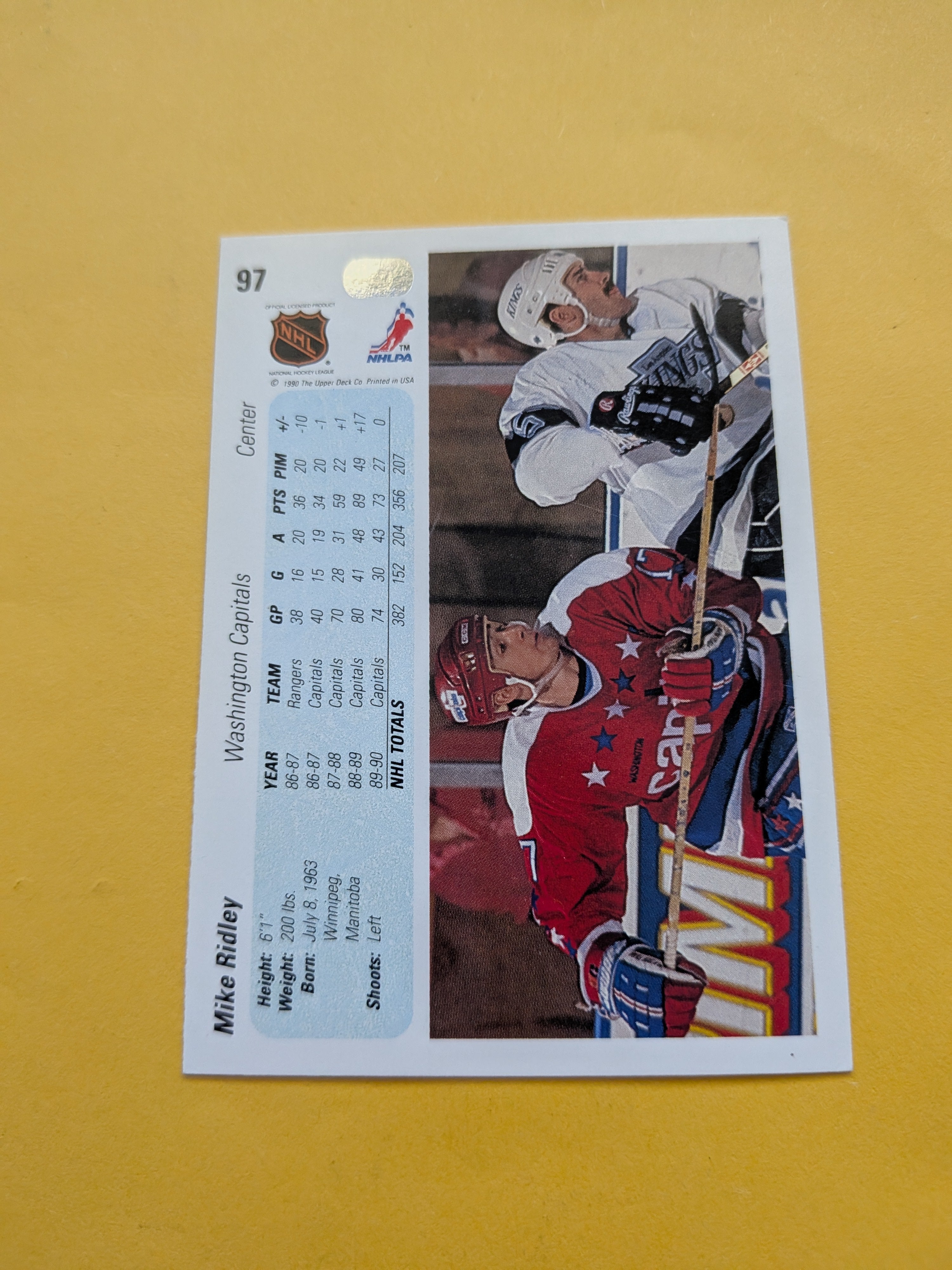 Mike Ridley Signed Washington Capitals Card A