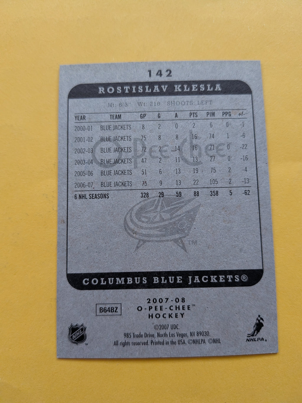 Rostislav Klesla Signed Columbus Blue Jackets Card C