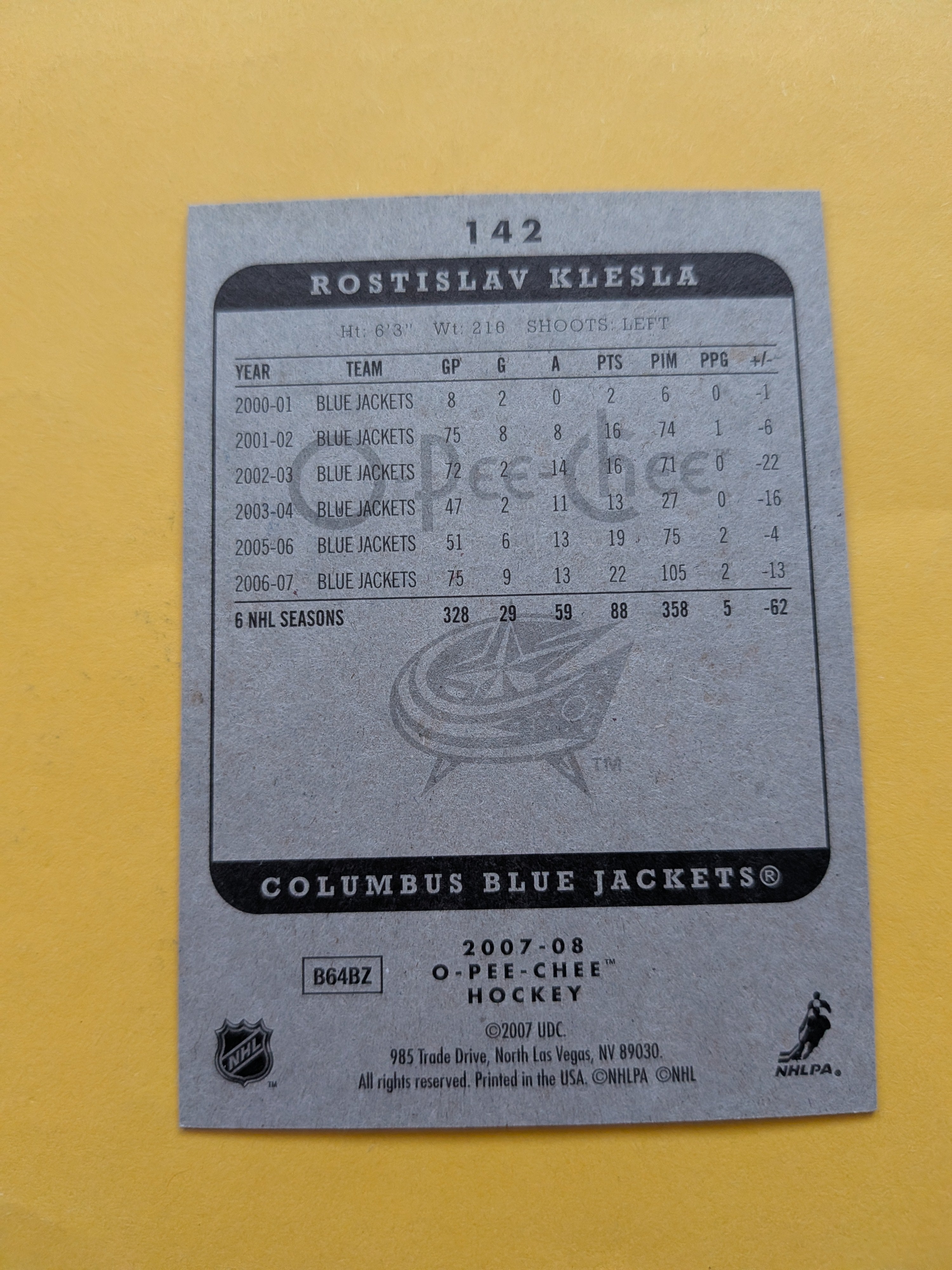 Rostislav Klesla Signed Columbus Blue Jackets Card C