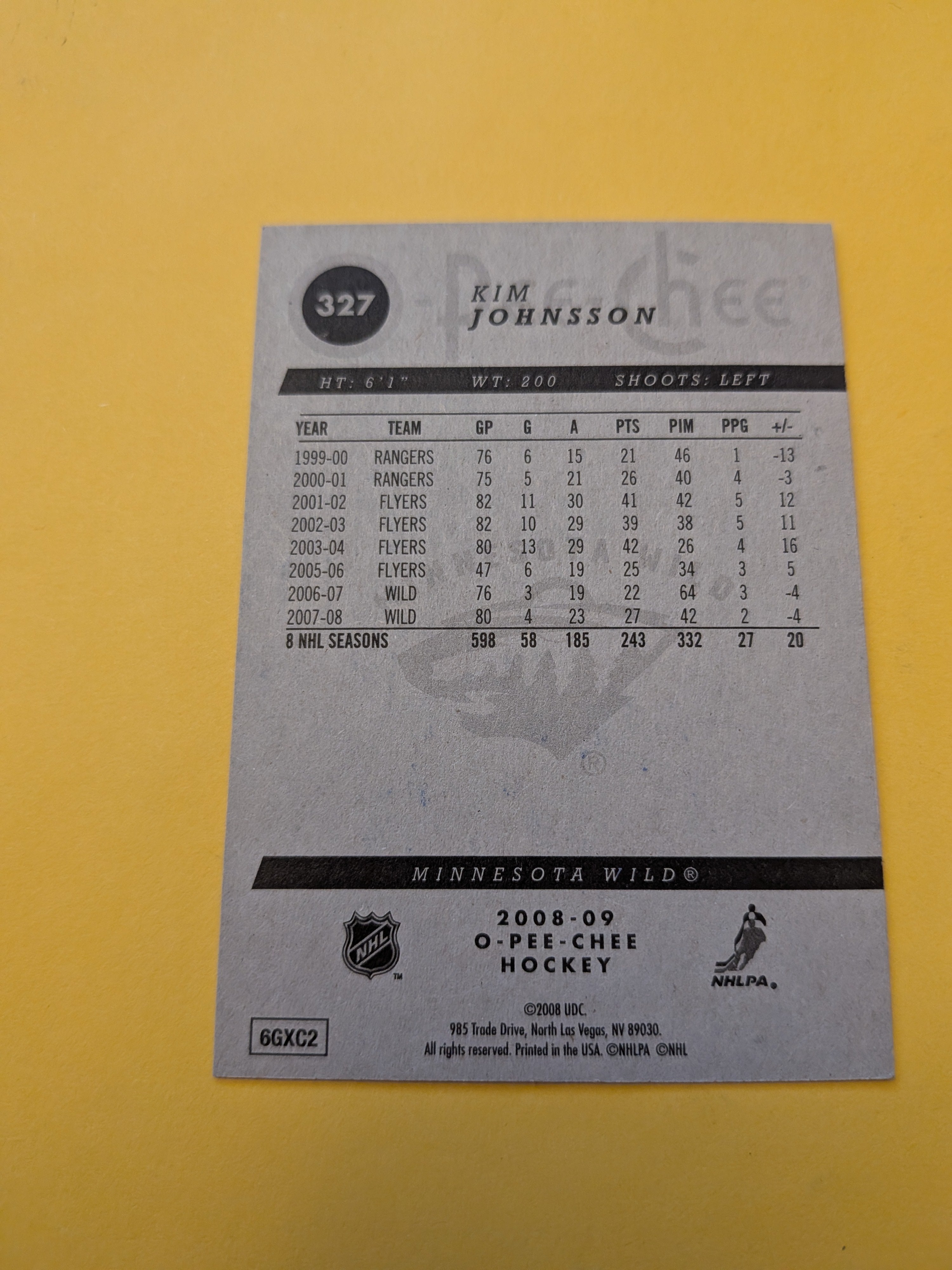 Kim Johnsson Signed Minnesota Wild Card C