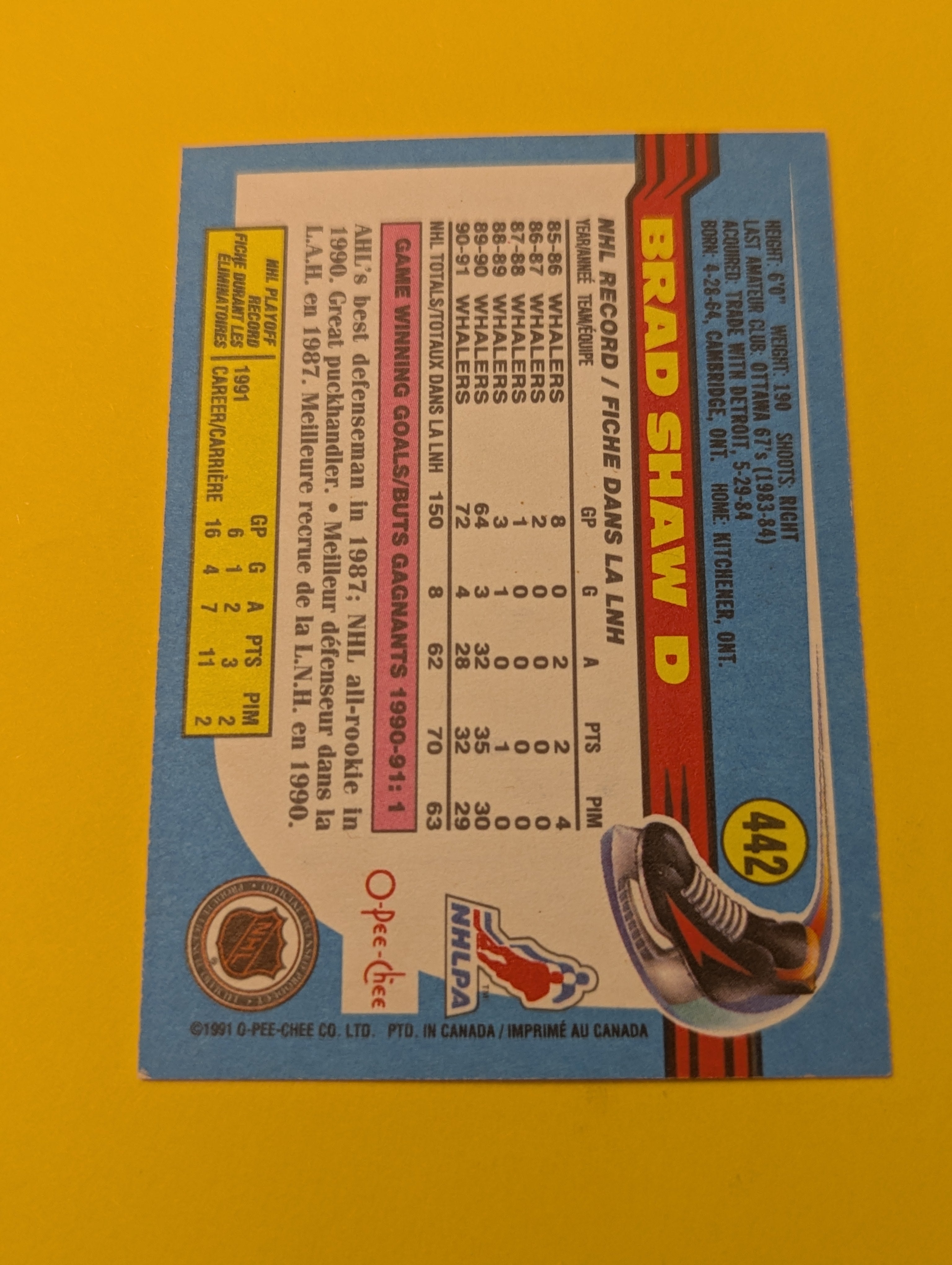 Brad Shaw Signed Hartford Whalers Card