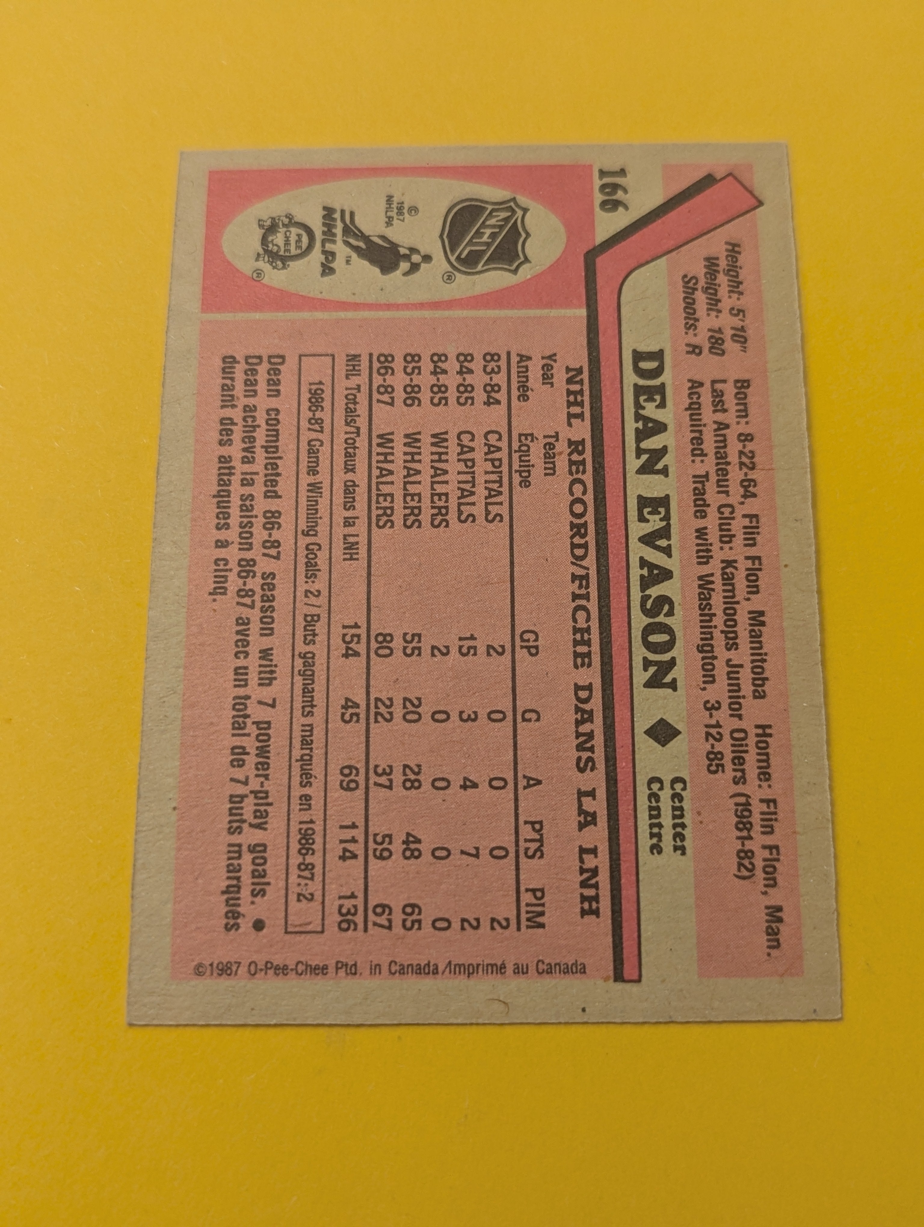 Dean Evason Signed Hartford Whalers Card