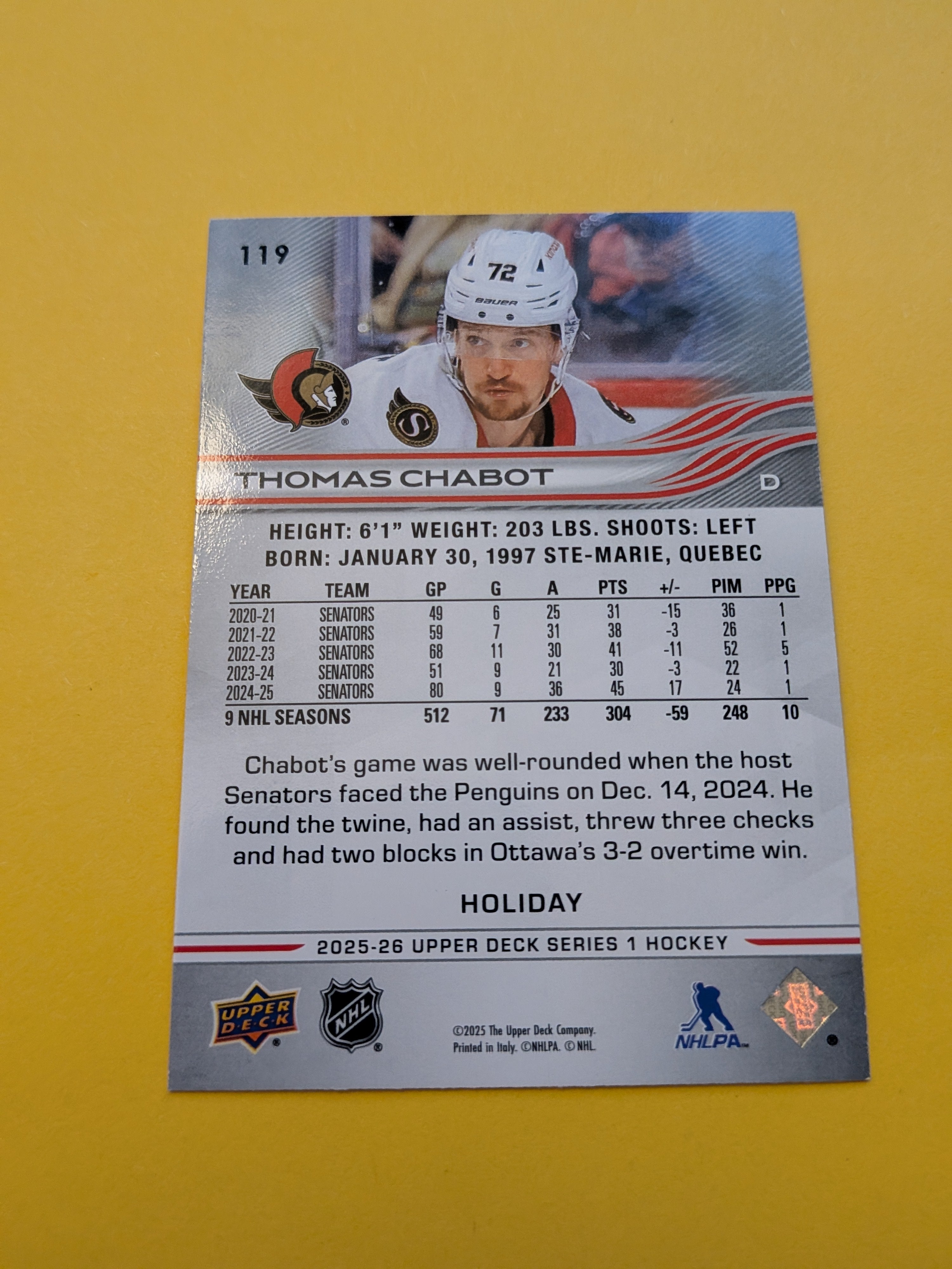 Thomas Chabot 25-26 Upper Deck Green Holiday Card