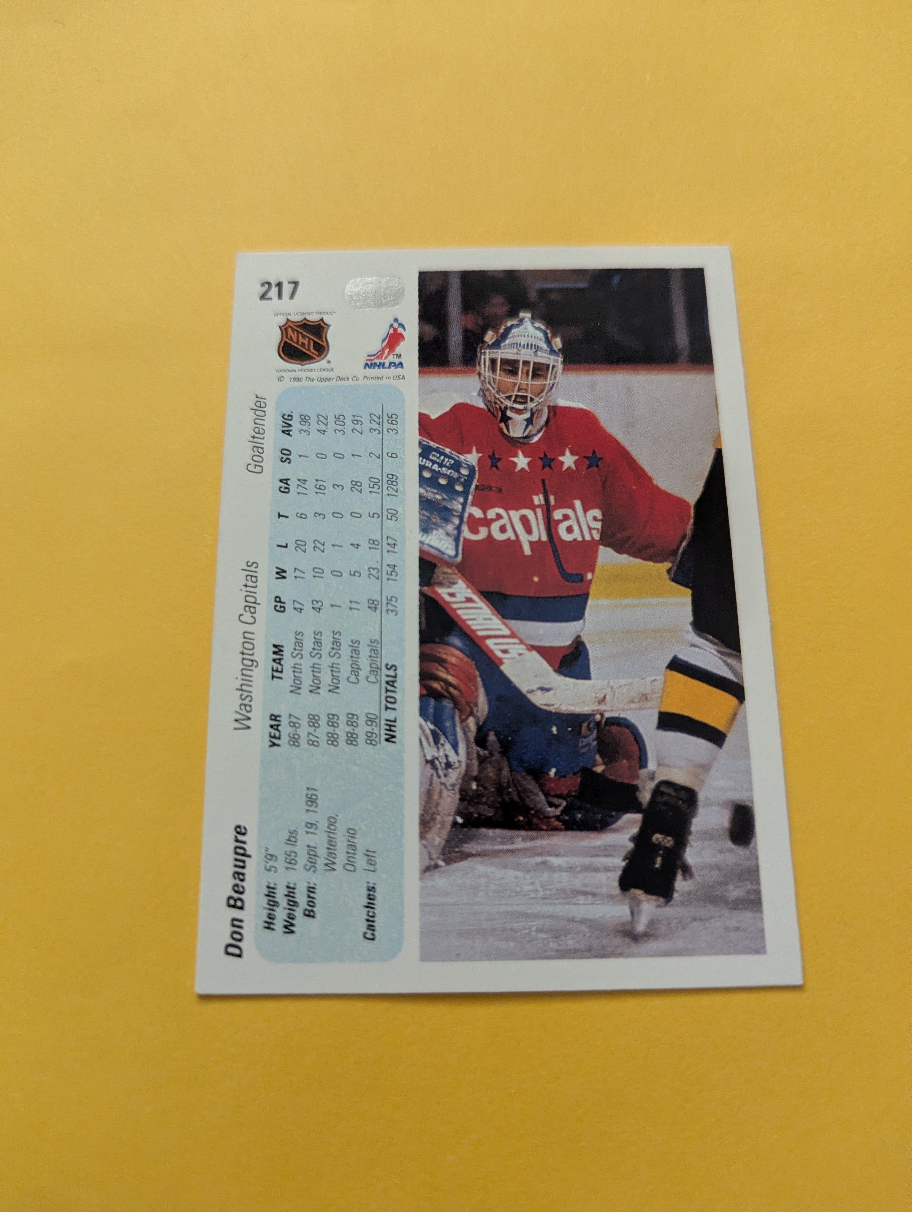 Don Beaupre Signed Washington Capitals Card