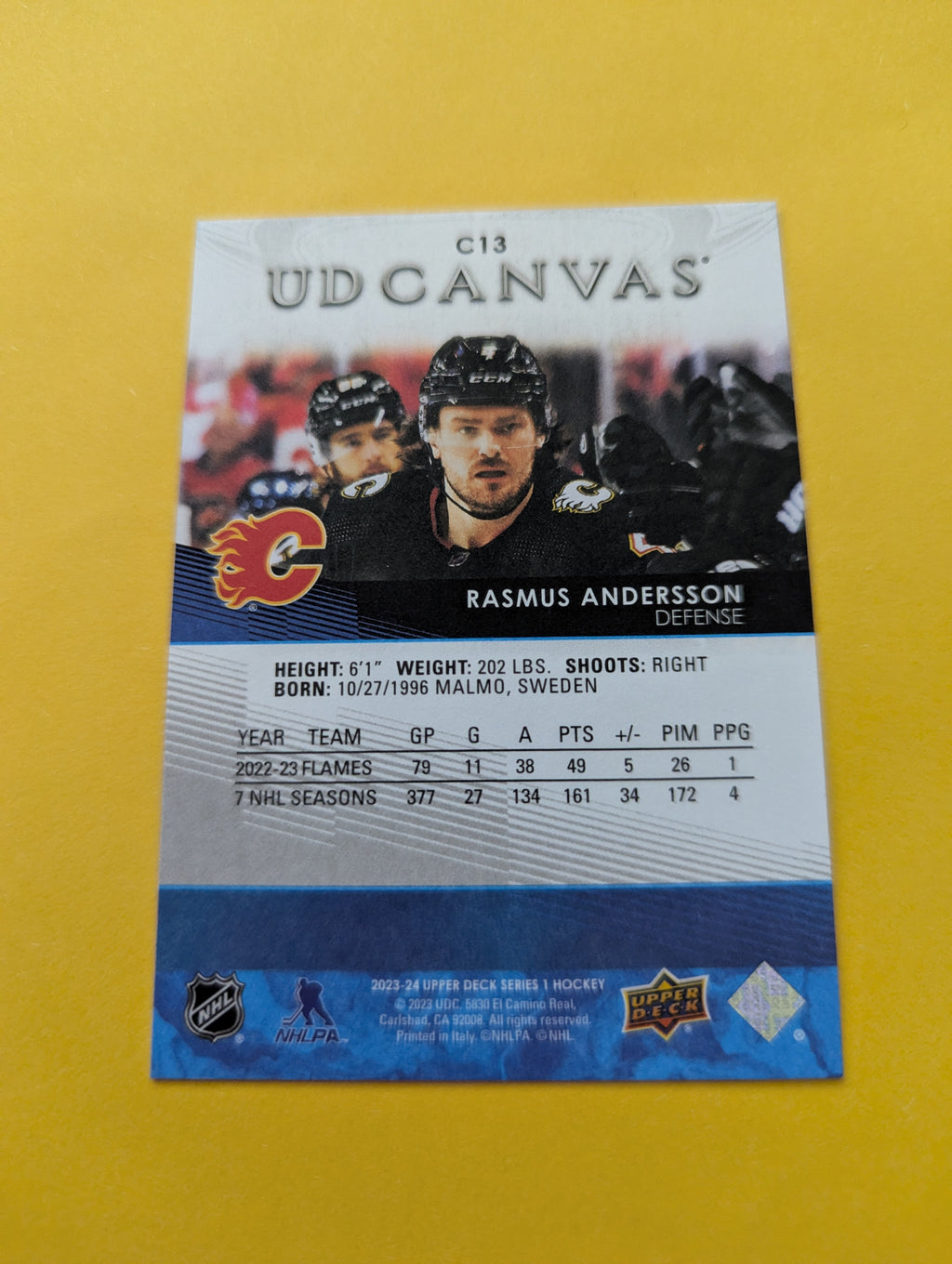 Rasmus Andersson 23-24 Upper Deck UD Canvas Card