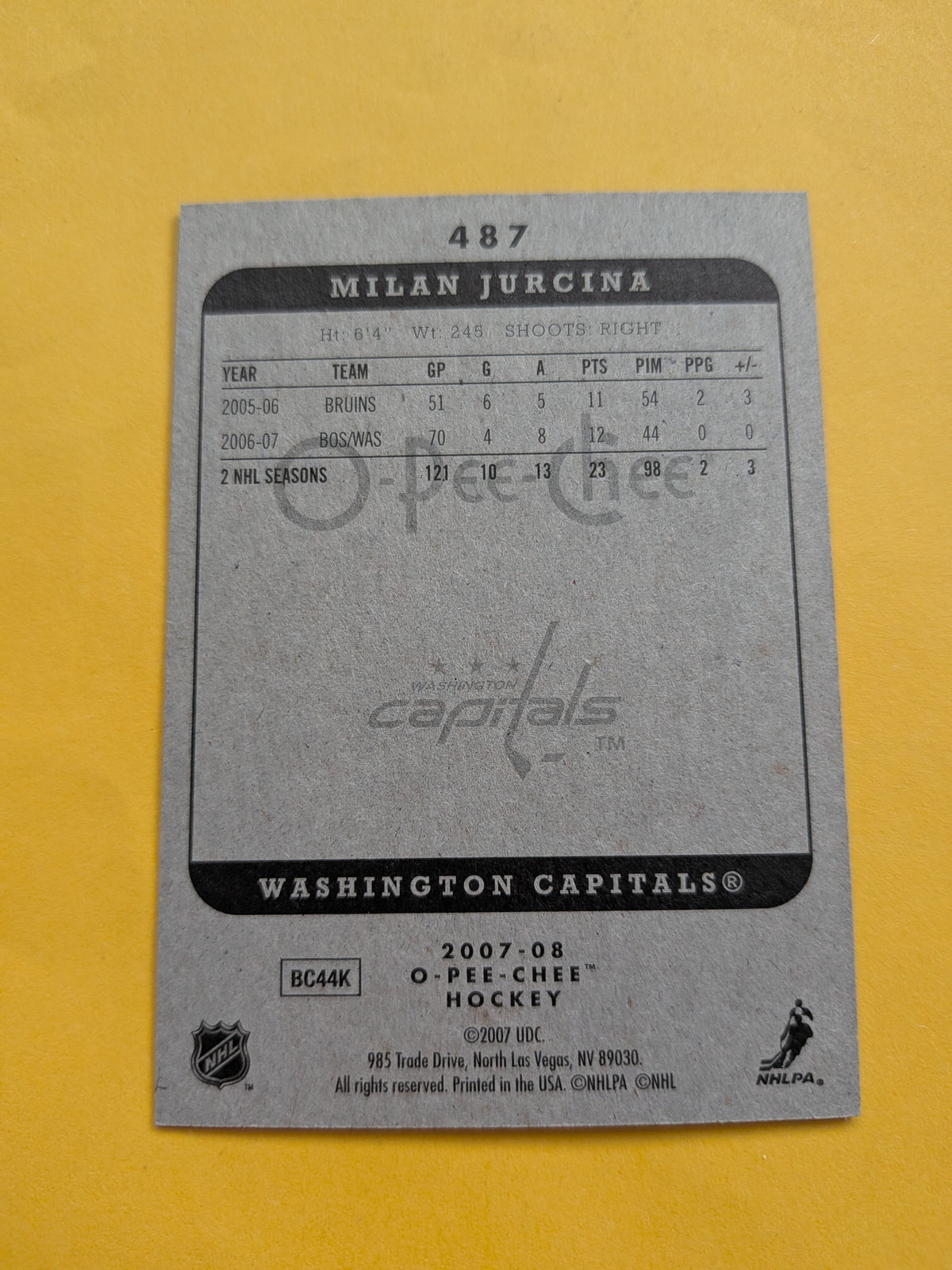 Milan Jurcina Signed Washington Capitals Card A