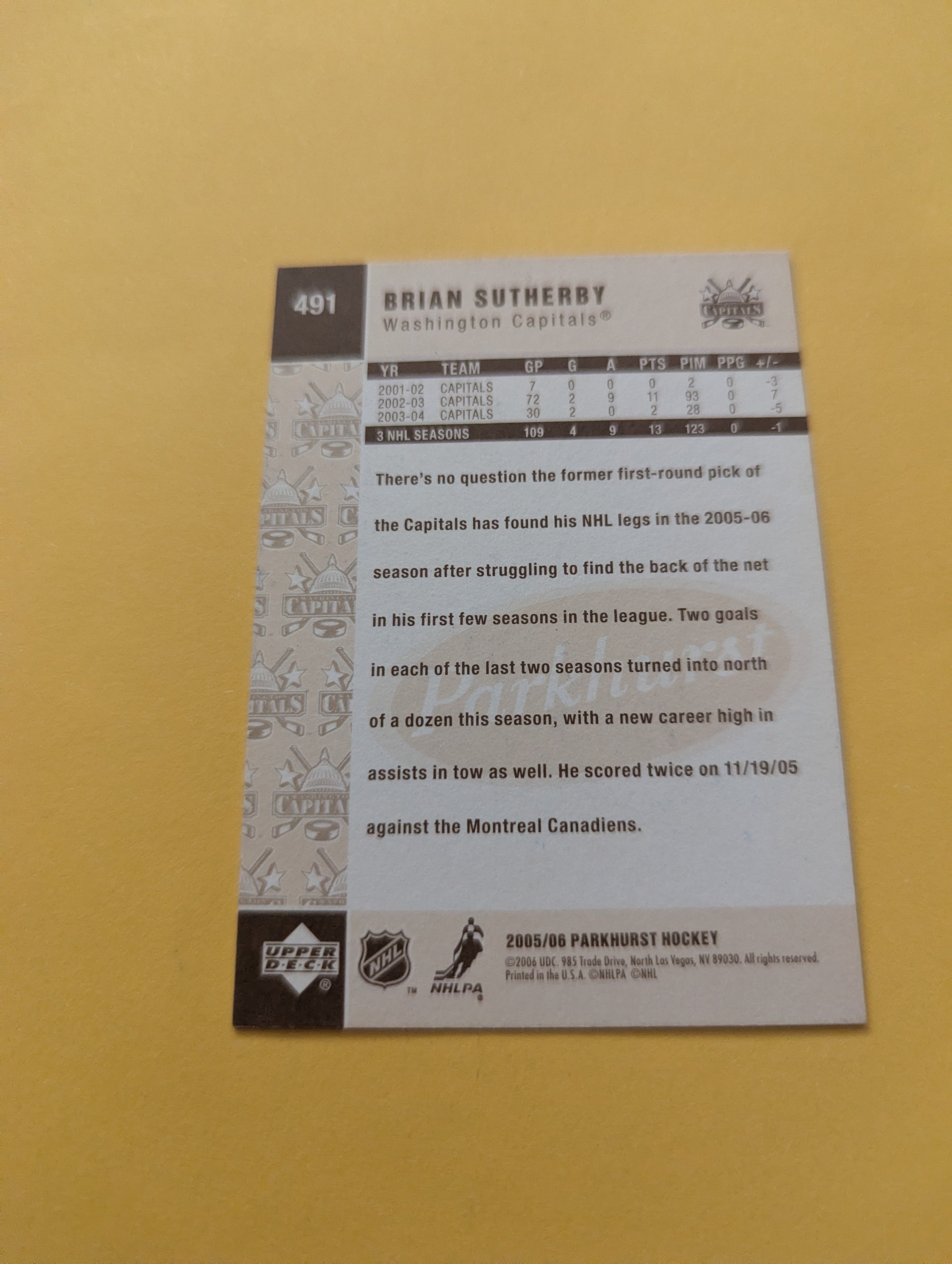 Brian Sutherby Signed Washington Capitals Card