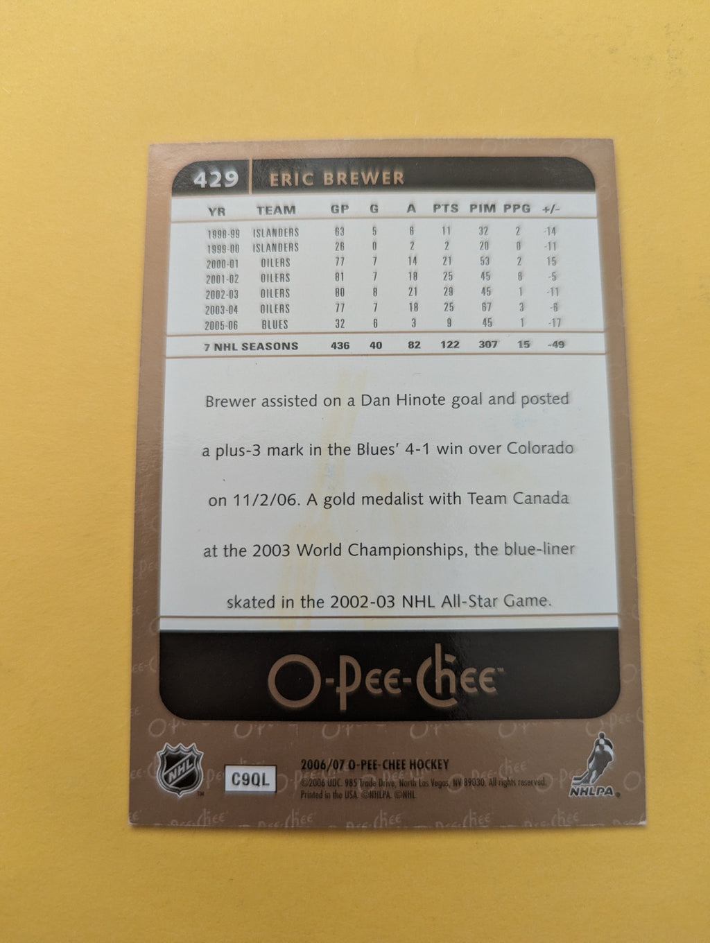 Eric Brewer Signed St. Louis Blues Card B