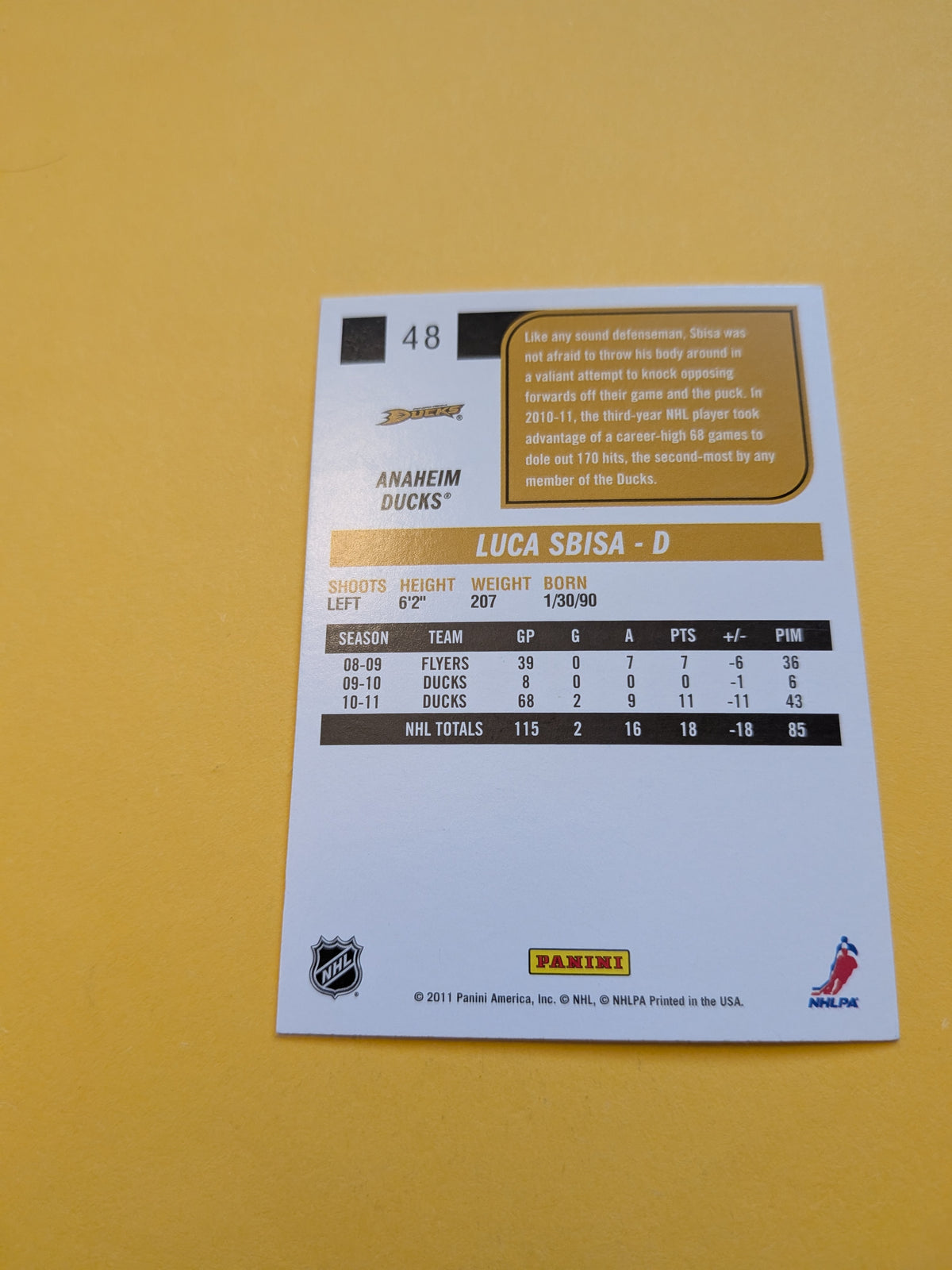 Luca Sbisa Signed Anaheim Ducks Card C