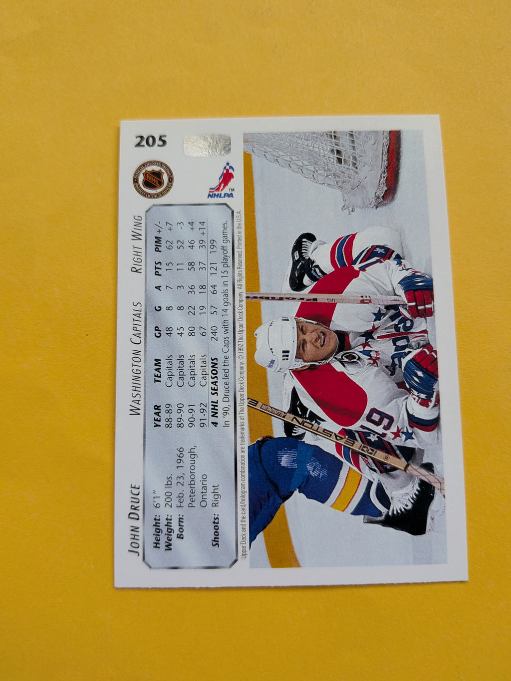 John Druce Signed Washington Capitals Card A