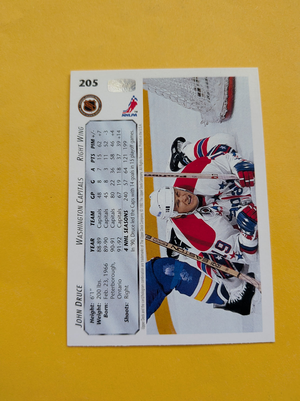 John Druce Signed Washington Capitals Card A