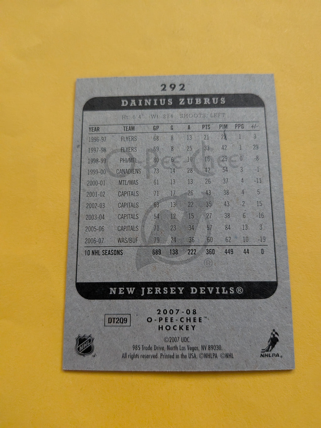 Dainius Zubrus Signed Washington Capitals Card A