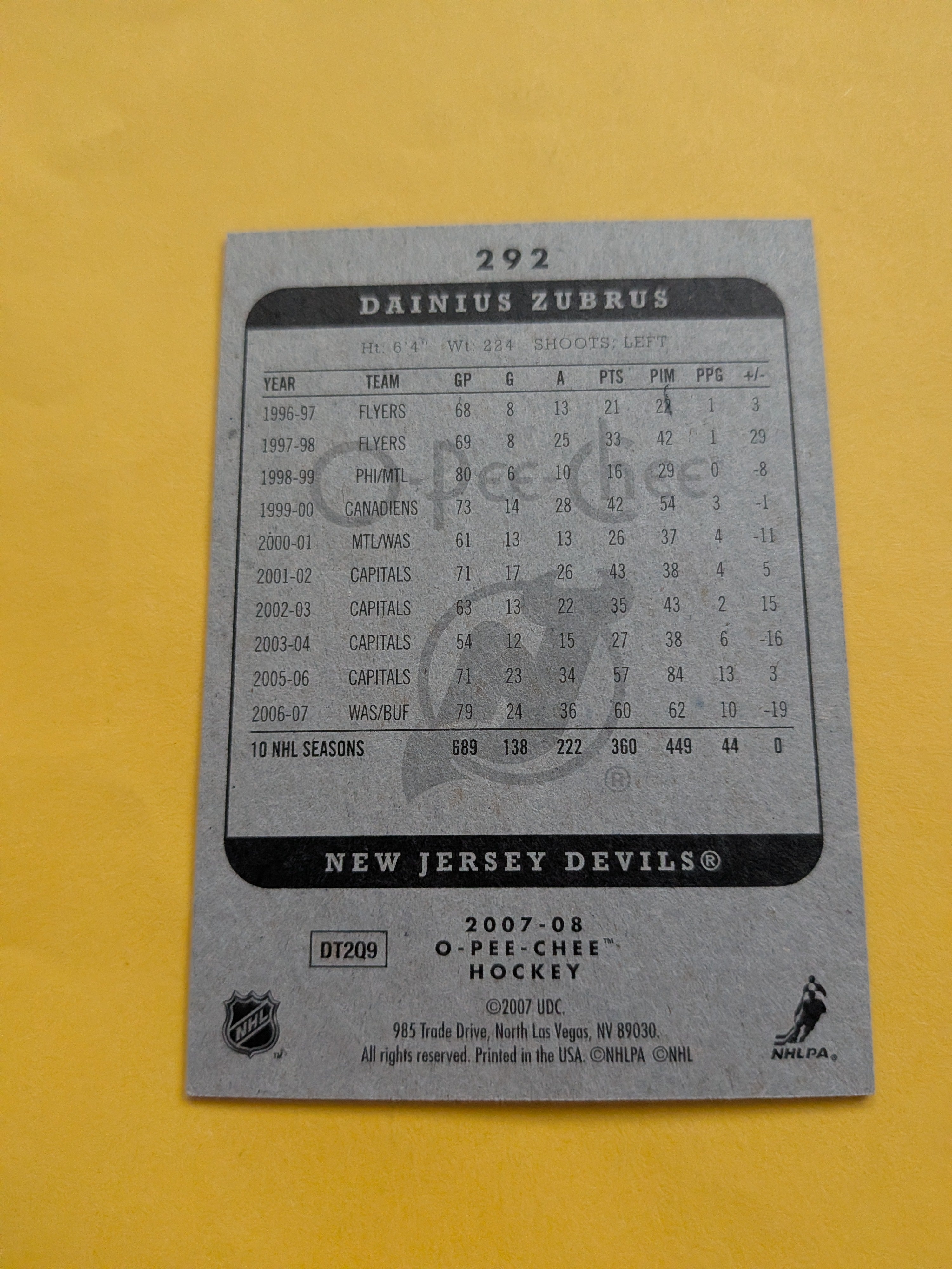 Dainius Zubrus Signed Washington Capitals Card A