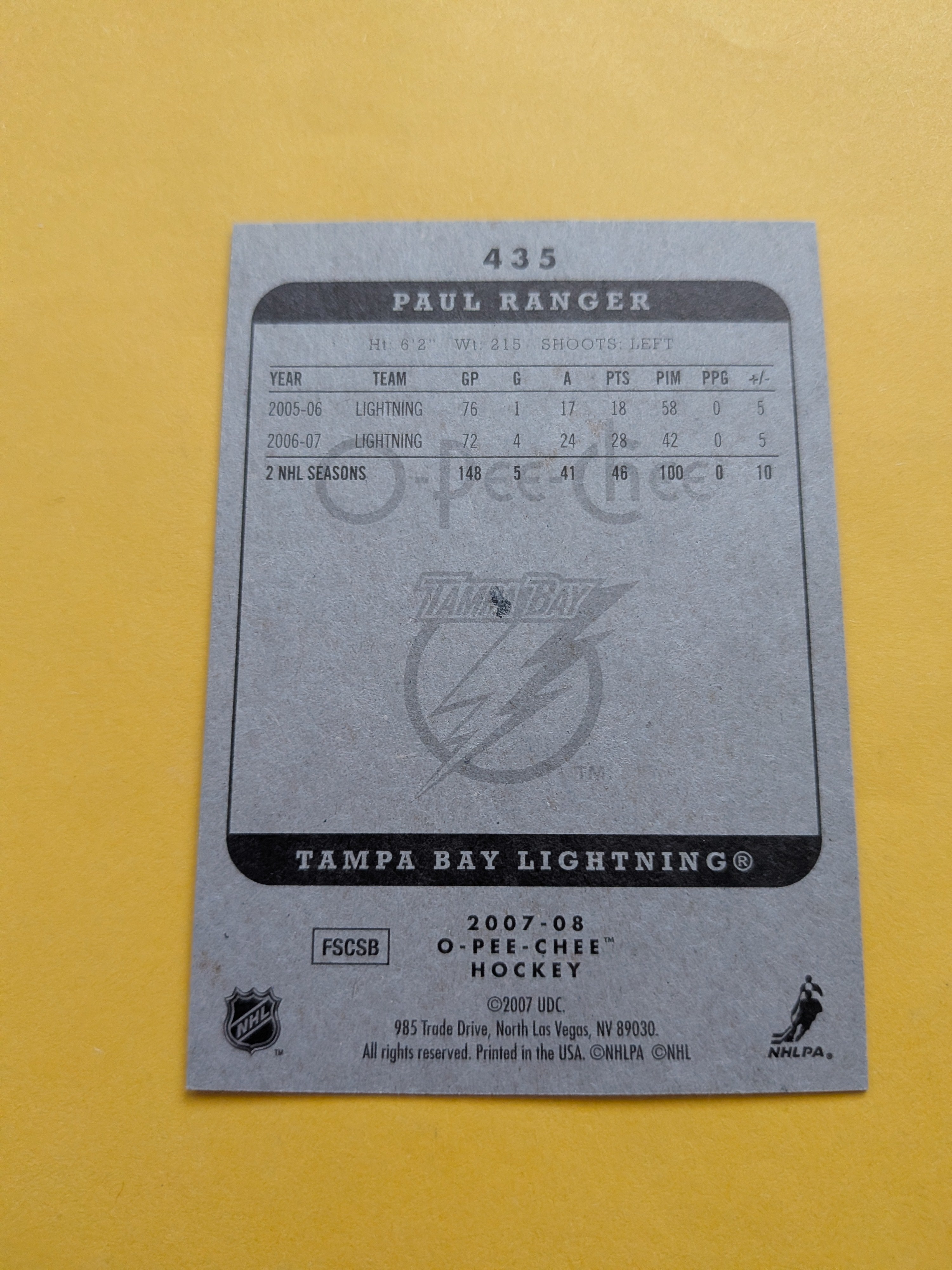 Paul Ranger Signed Tampa Bay Lightning Card A