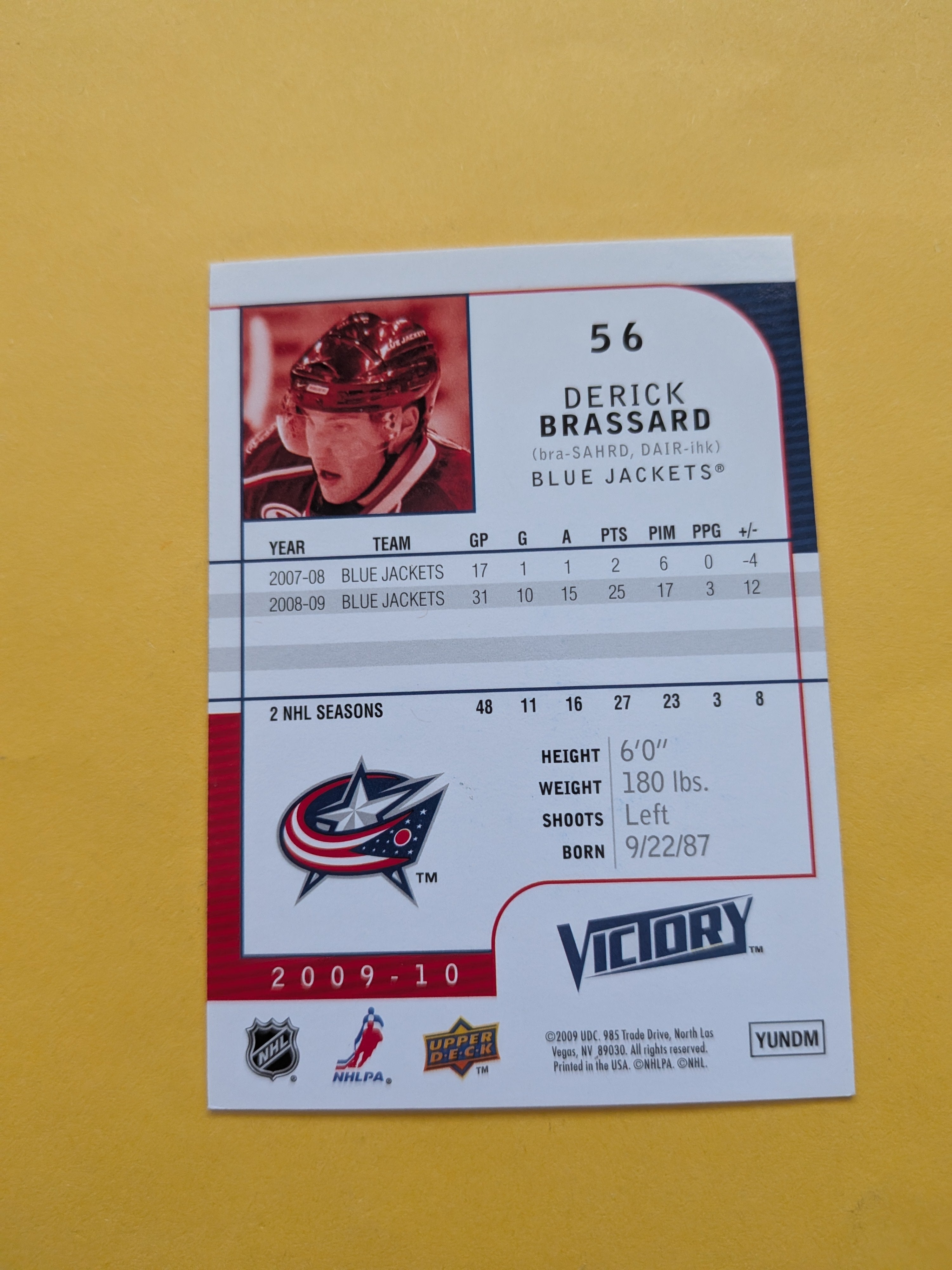 Derick Brassard Signed Columbus Blue Jackets Card A
