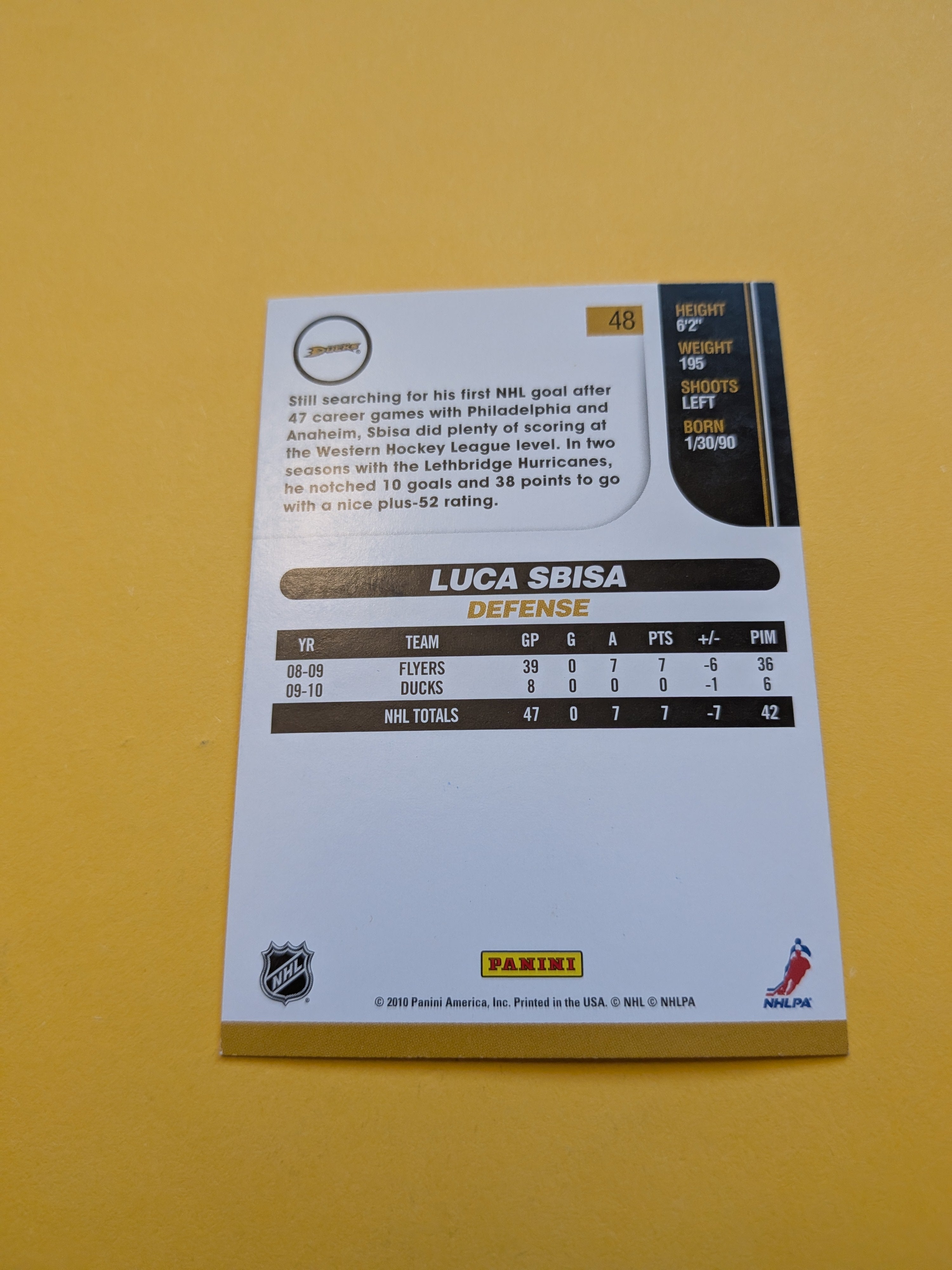 Luca Sbisa Signed Anaheim Ducks Card D