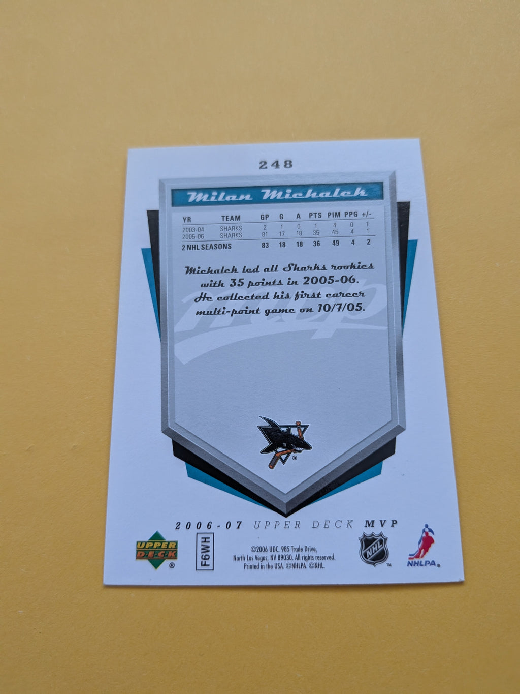 Milan Michalek Signed San Jose Sharks Card K