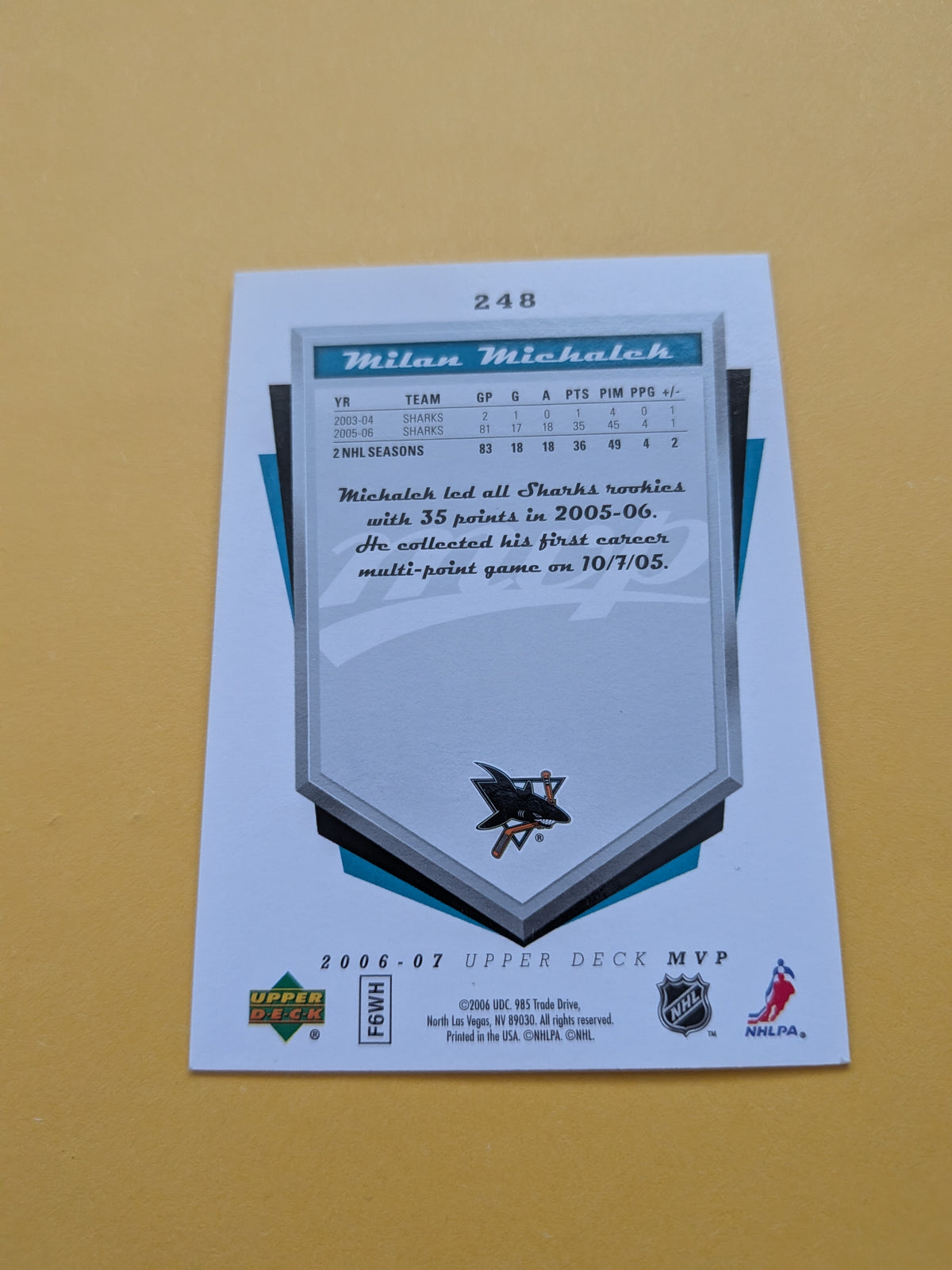 Milan Michalek Signed San Jose Sharks Card K