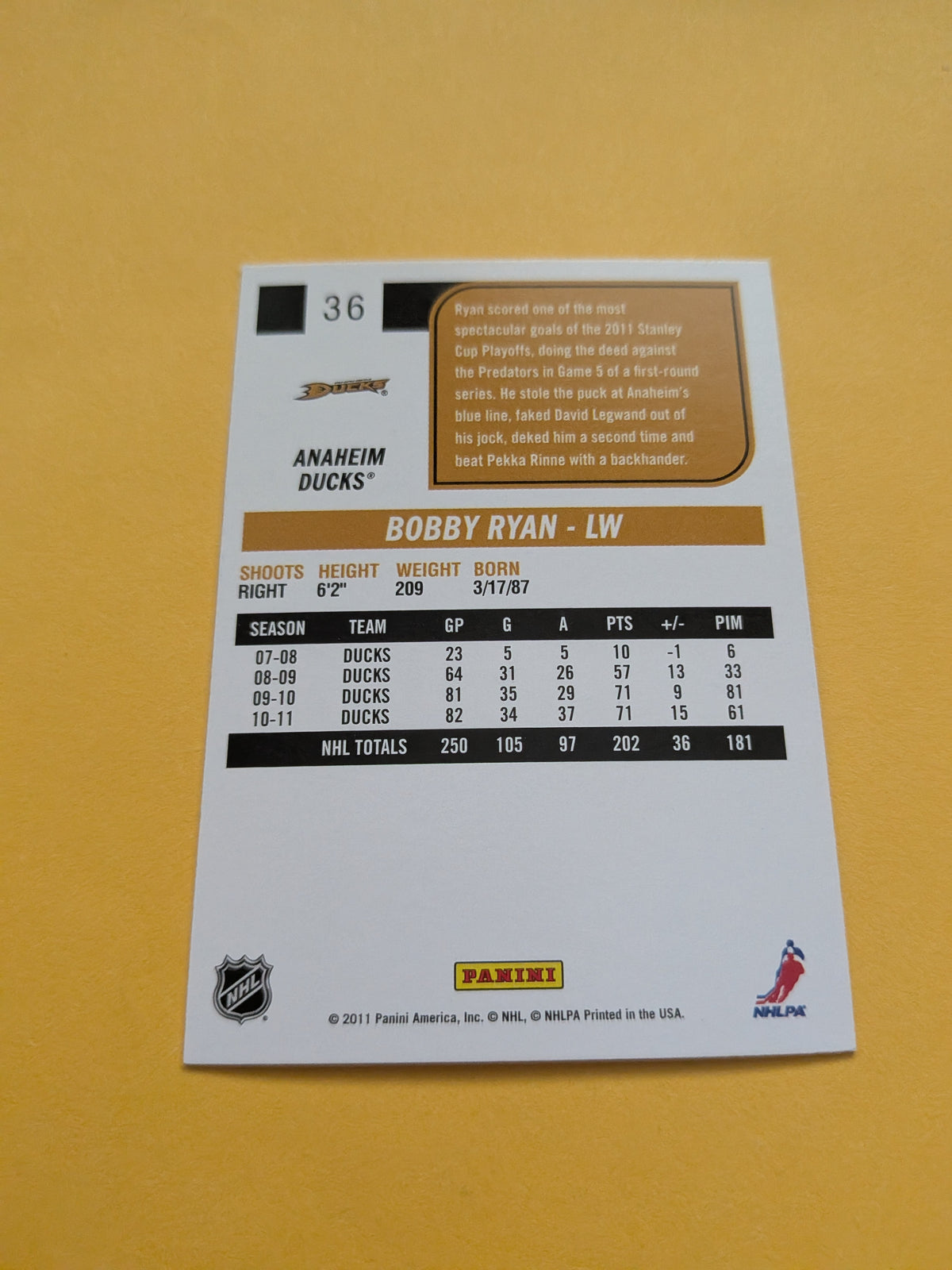 Bobby Ryan Signed Anaheim Ducks Card M