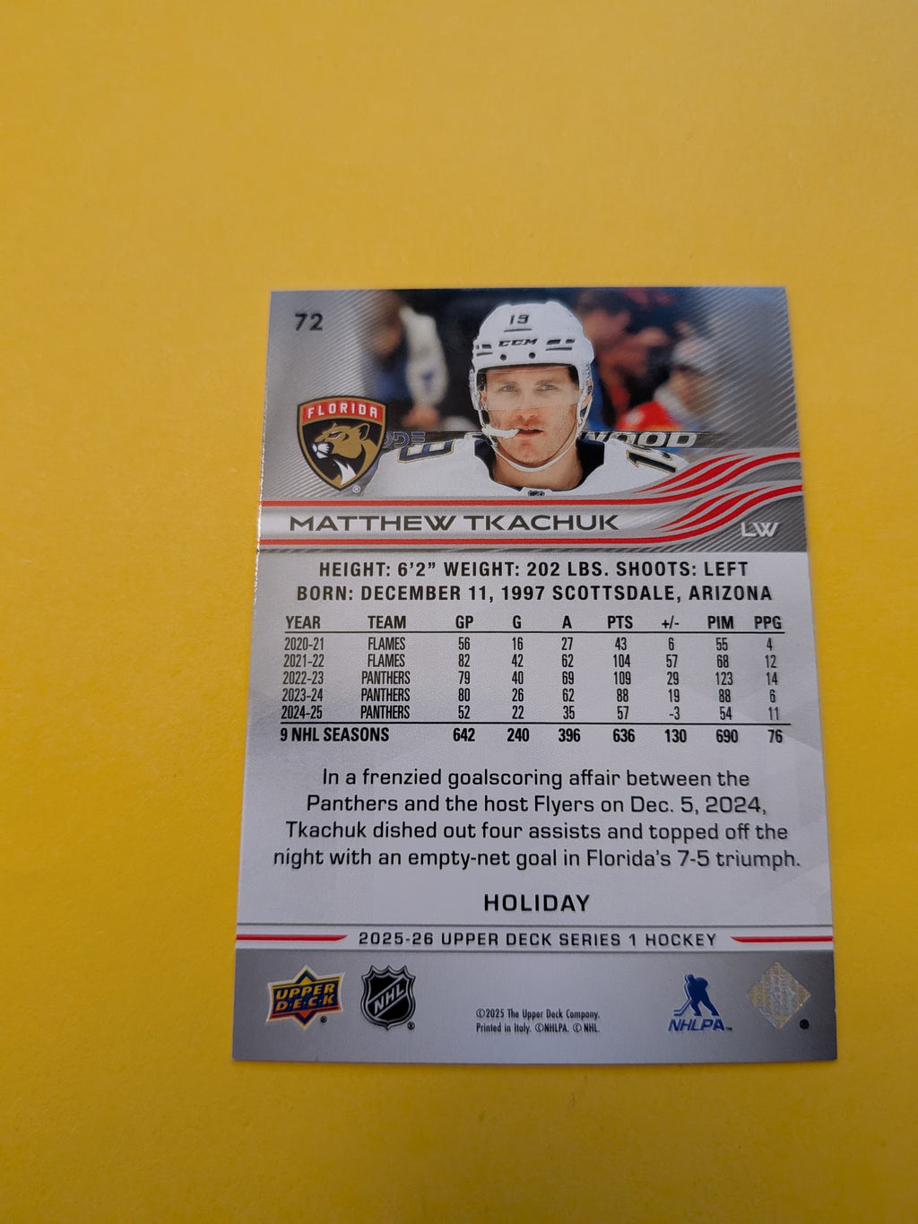 Matthew Tkachuk 25-26 Upper Deck Green Holiday Card