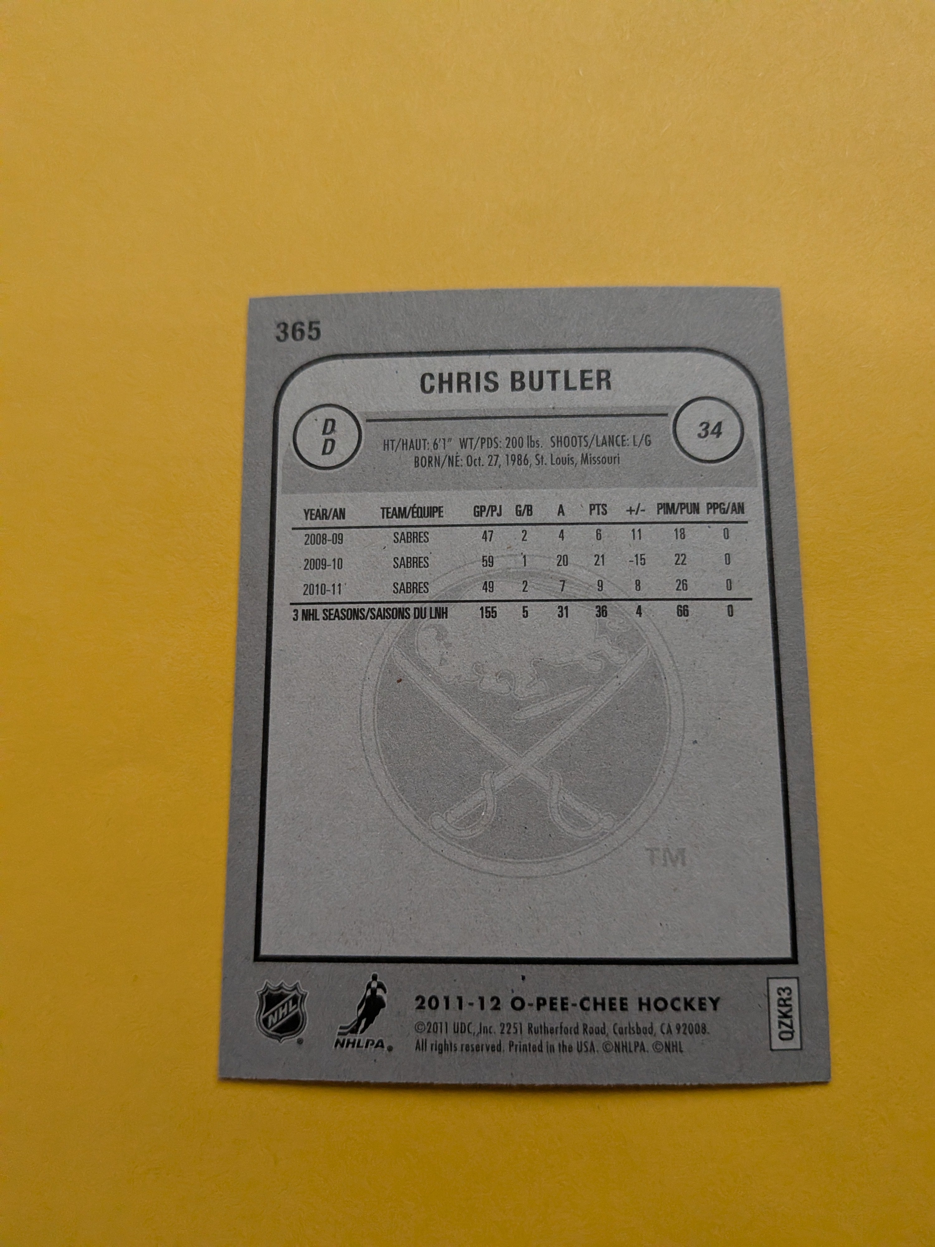 Chris Butler Signed Buffalo Sabres Card D