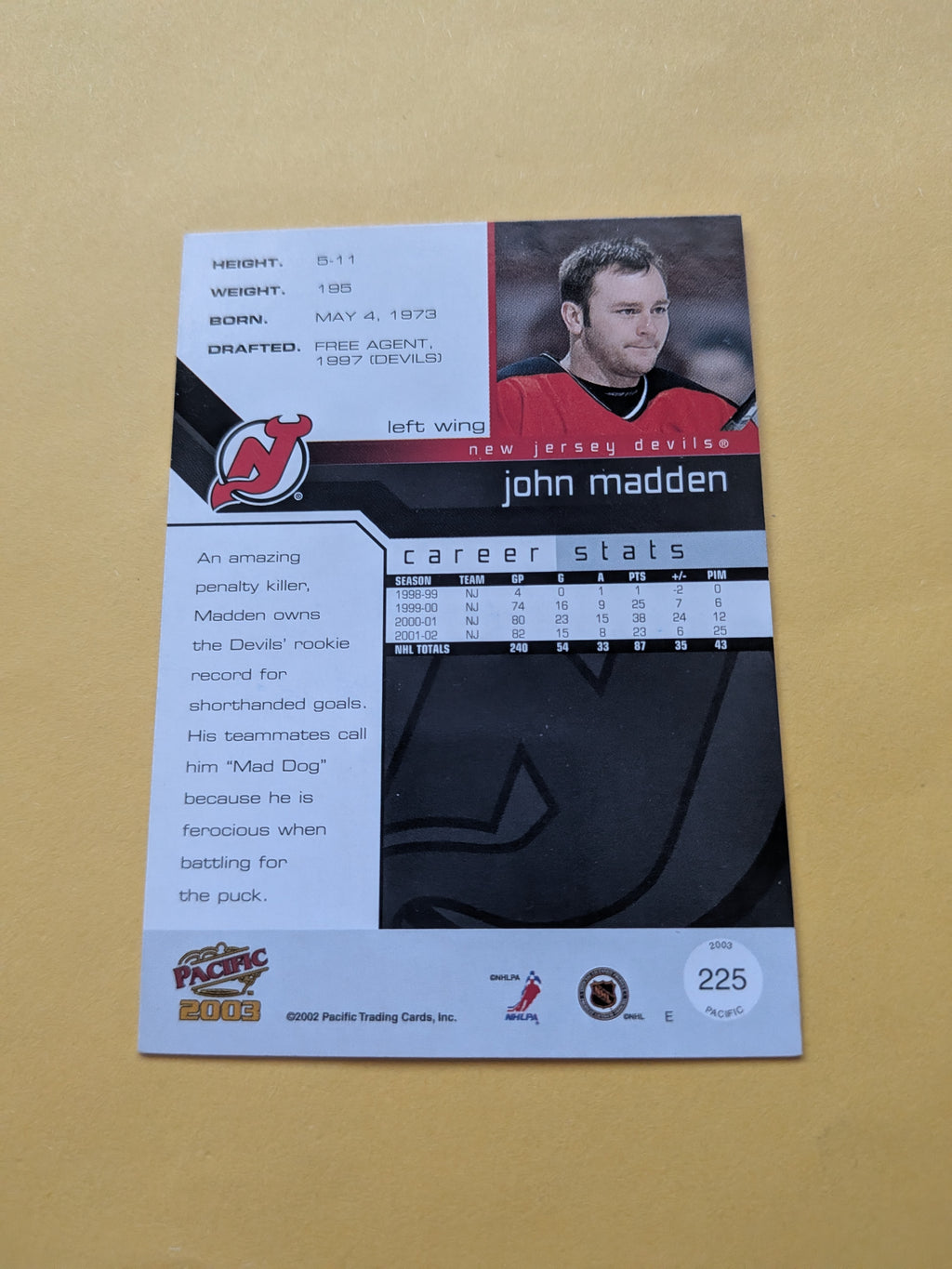 John Madden Signed New Jersey Devils Card C