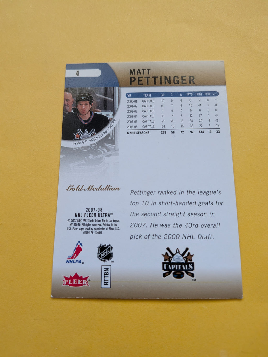 Matt Pettinger Signed Washington Capitals Card E