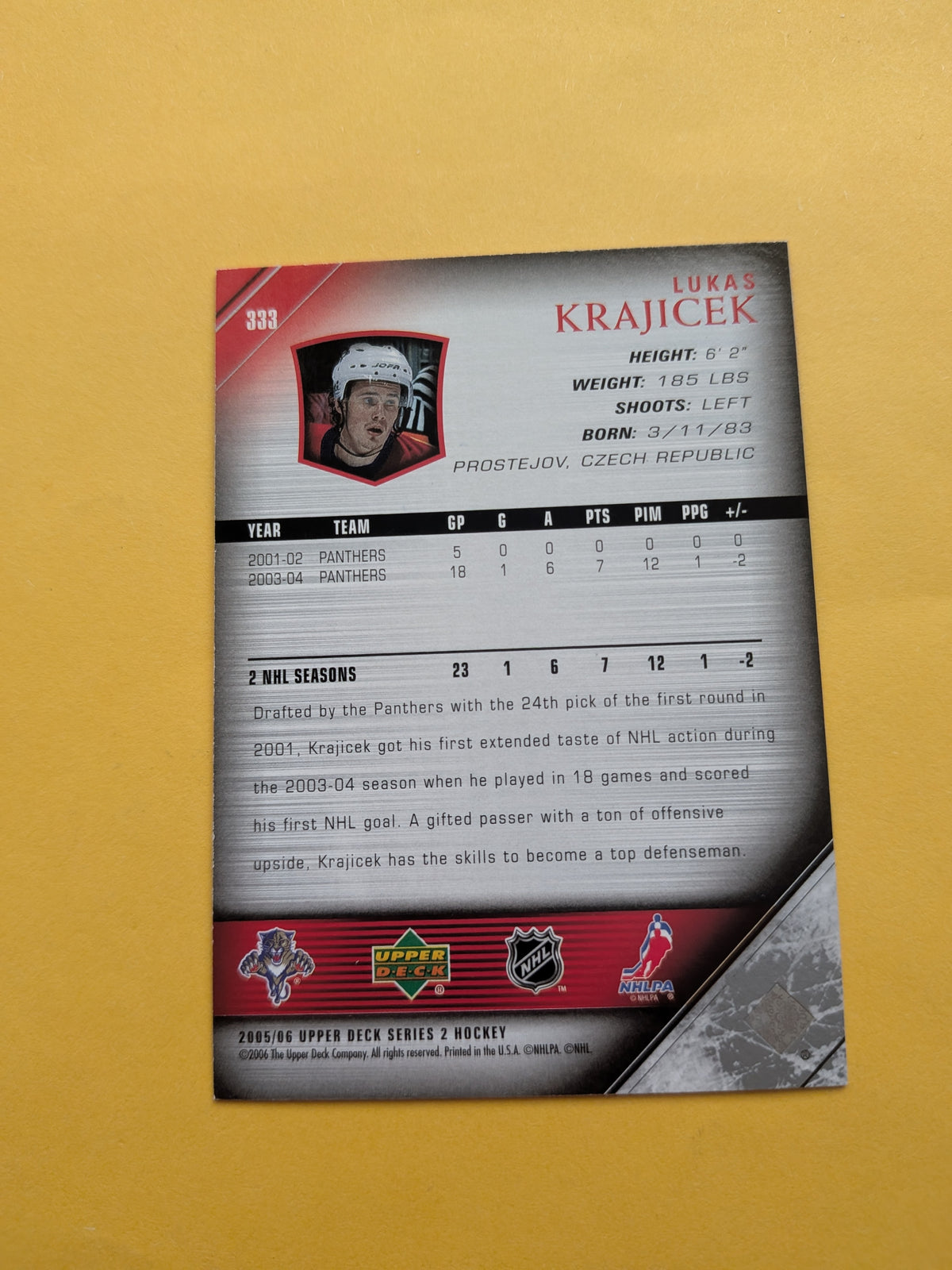 Lukas Krajicek Signed Florida Panthers Card A