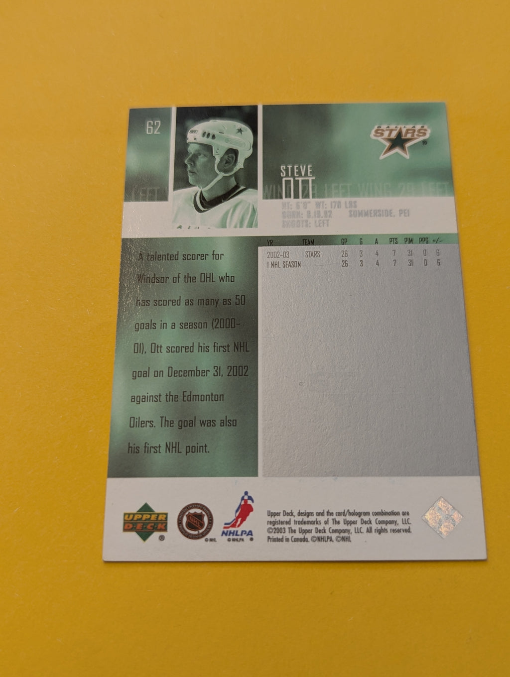 Steve Ott Signed Dallas Stars Card