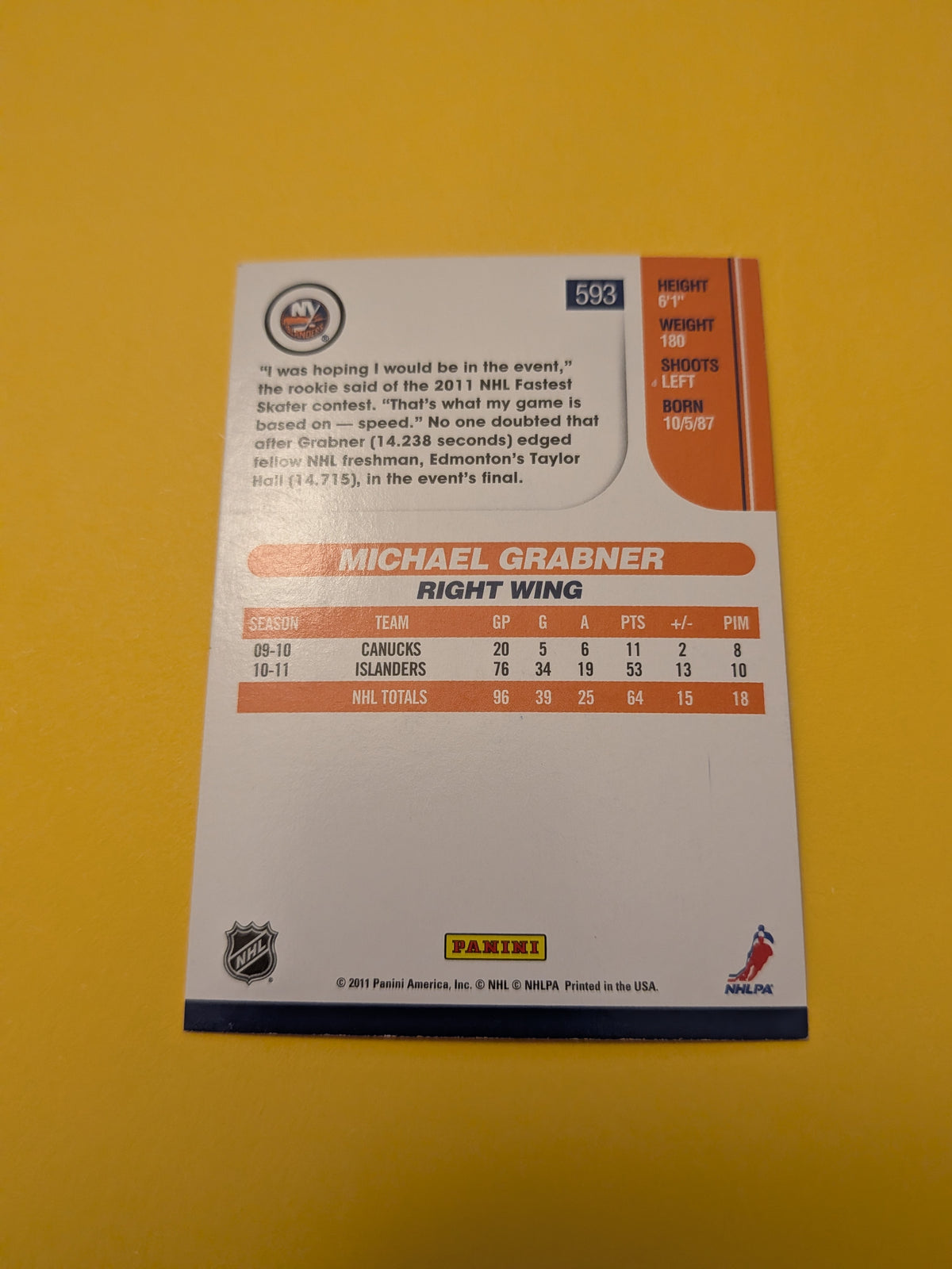 Michael Grabner Signed New York Islanders Card A