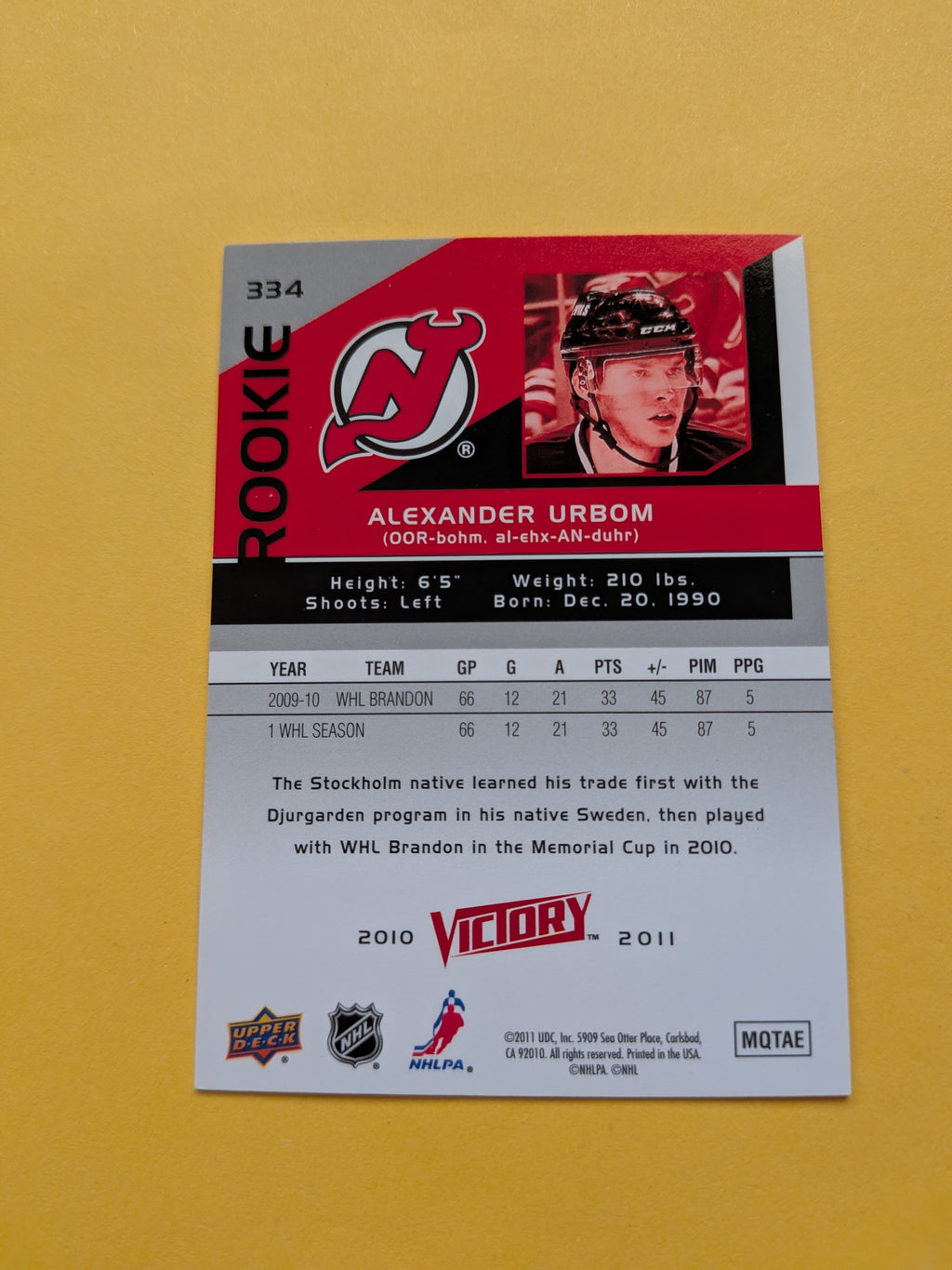 Alexander Urbom Signed New Jersey Devils Rookie Card A