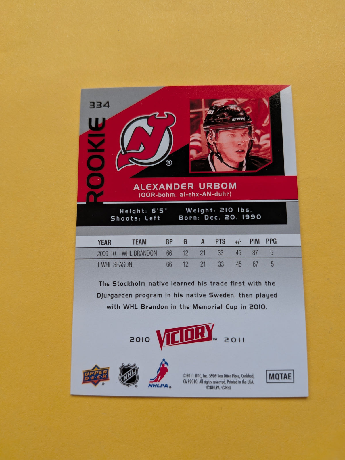 Alexander Urbom Signed New Jersey Devils Rookie Card A