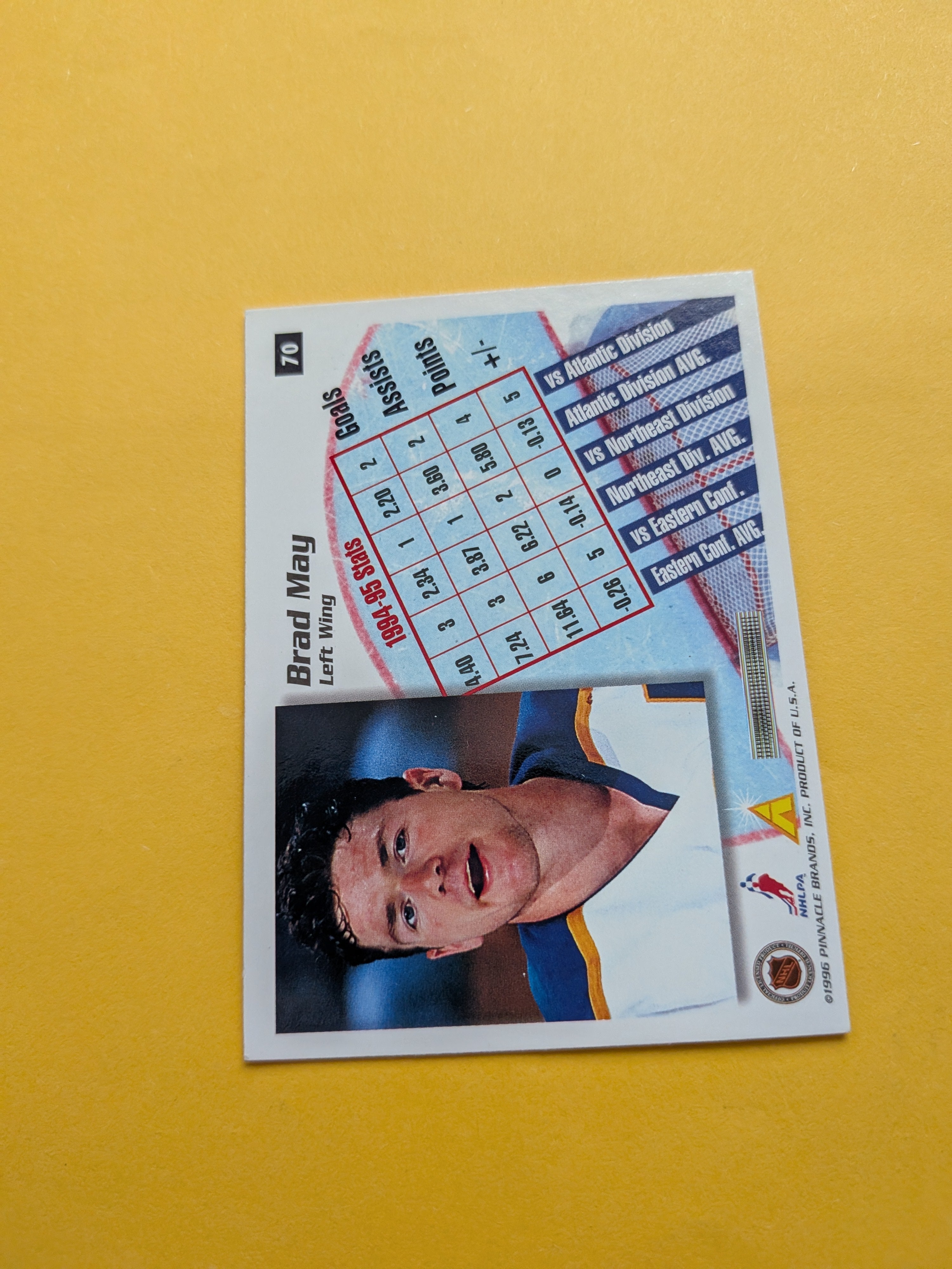 Brad May Signed Buffalo Sabres Card I