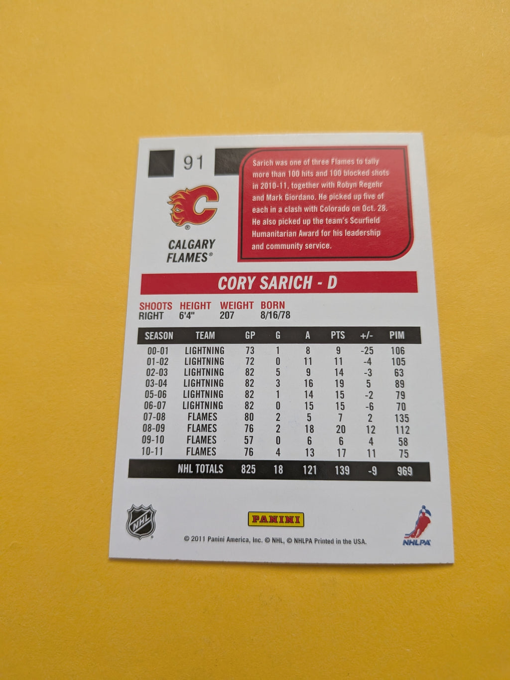 Cory Sarich Signed Calgary Flames Card F