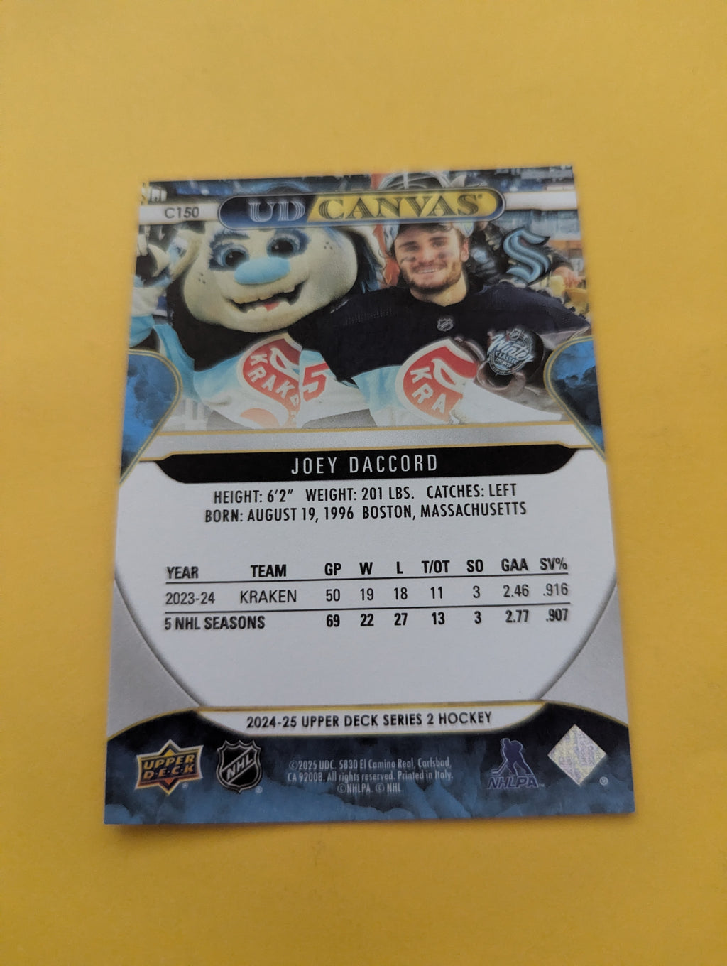 Joey Dacord 24-25 Upper Deck UD Canvas Card