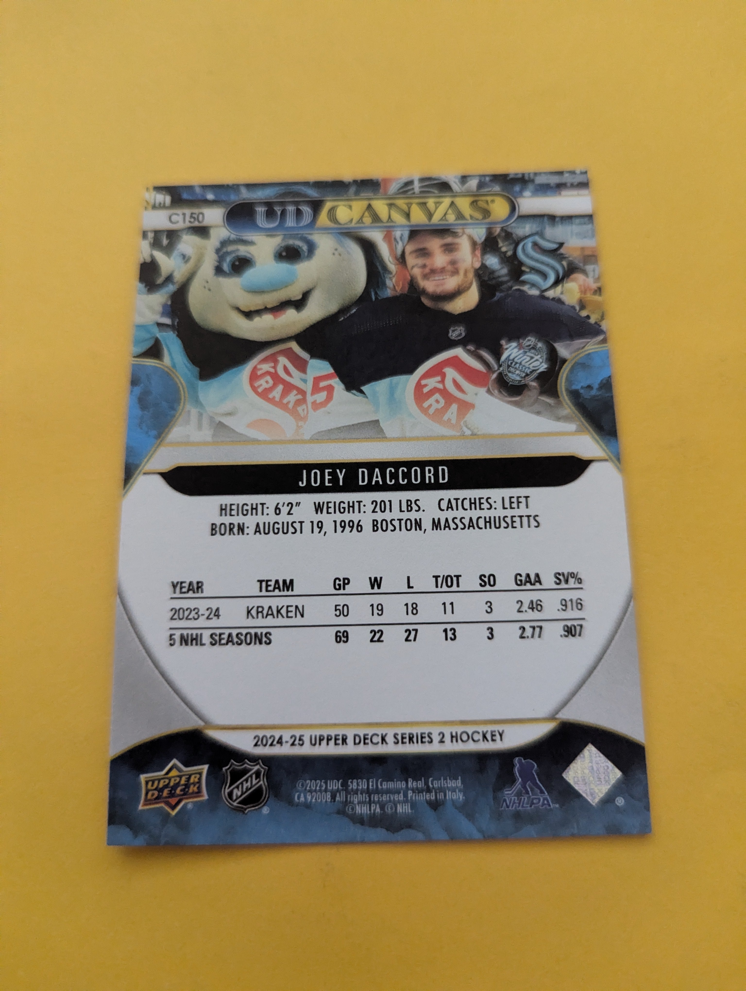 Joey Dacord 24-25 Upper Deck UD Canvas Card