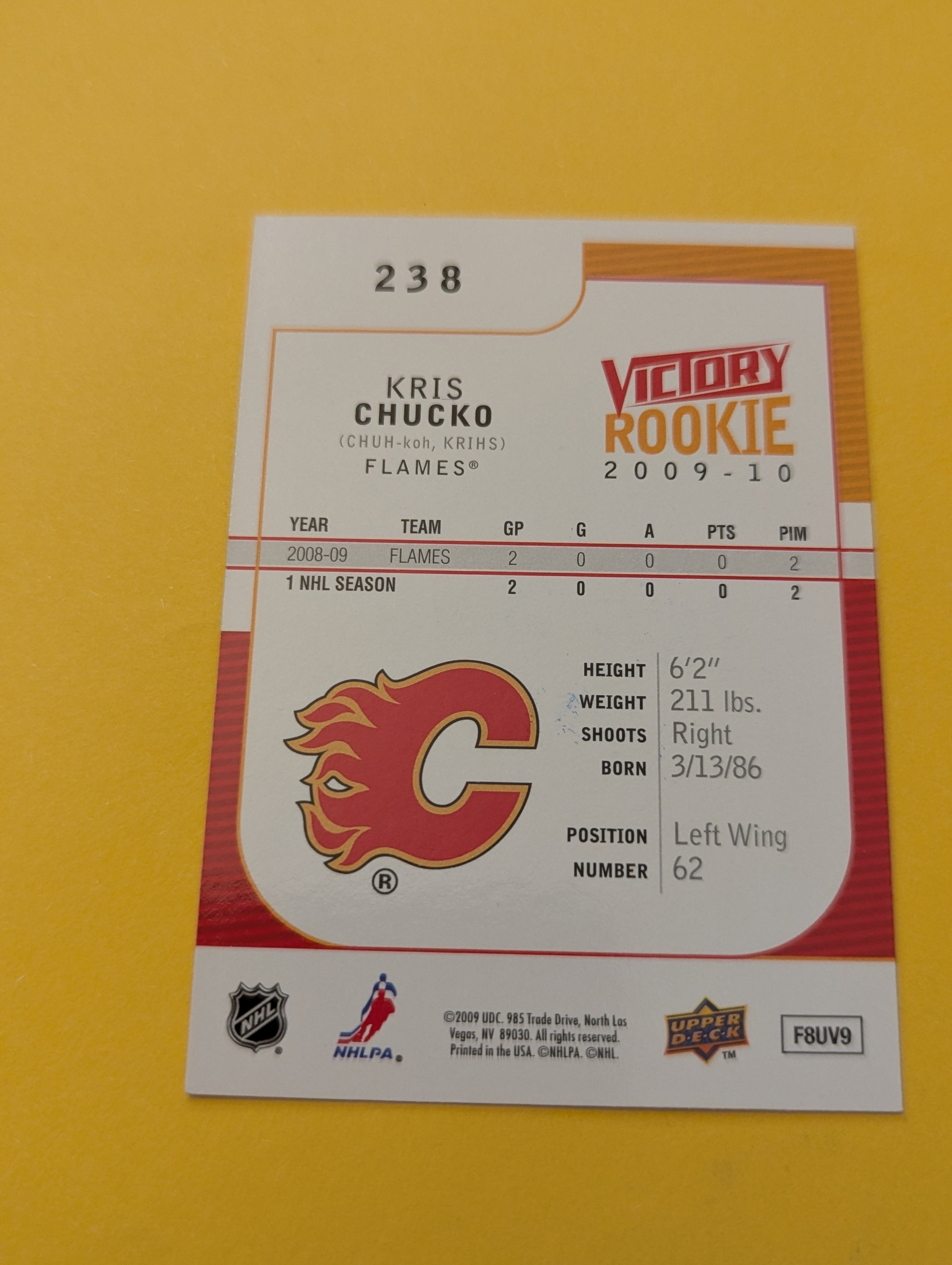 Kris Chucko Signed Calgary Flames Rookie Card