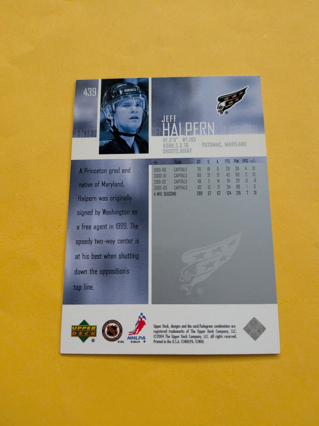 Jeff Halpern Signed Washington Capitals Card B