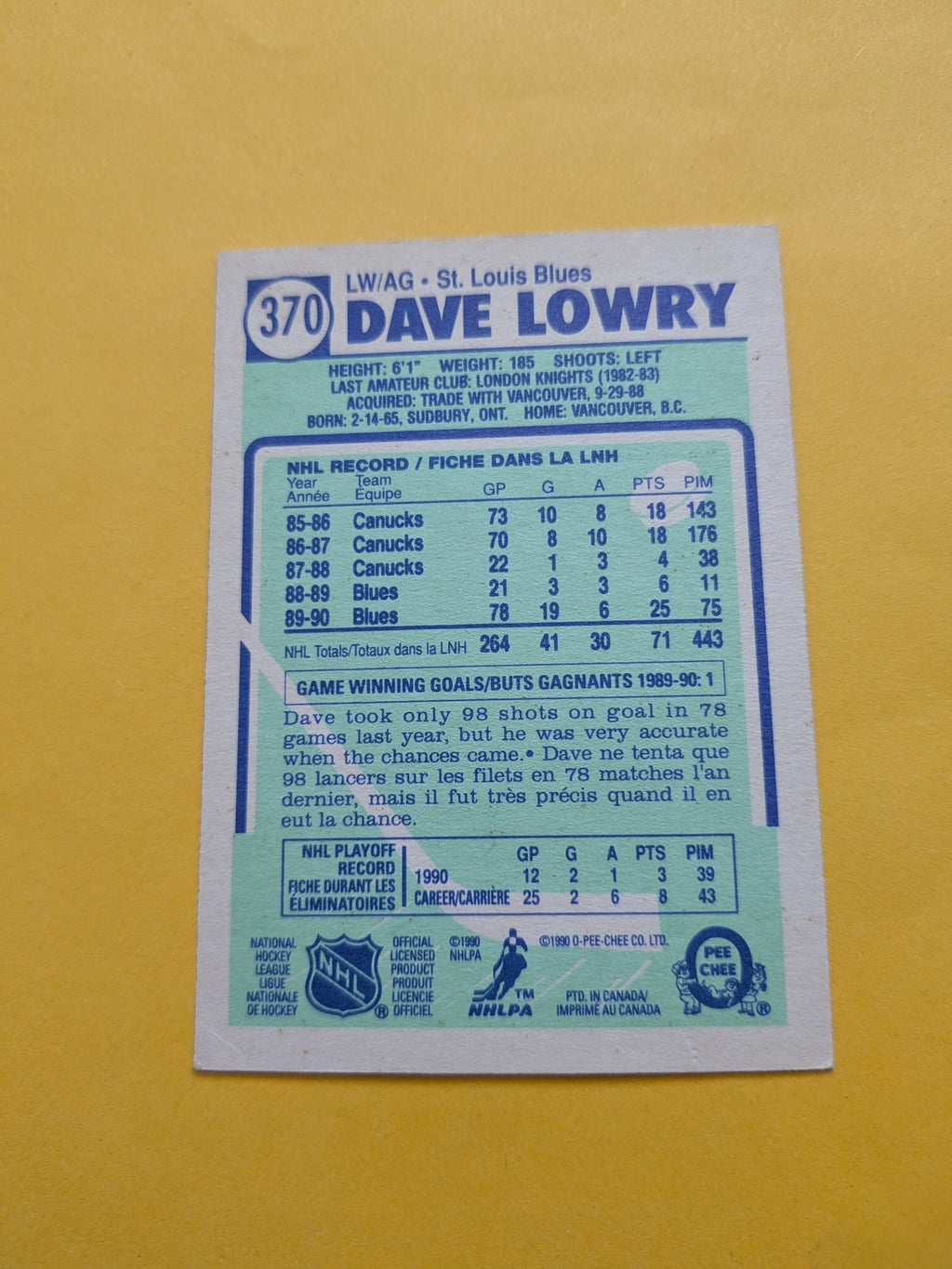 Dave Lowry Signed St. Louis Blues Card A