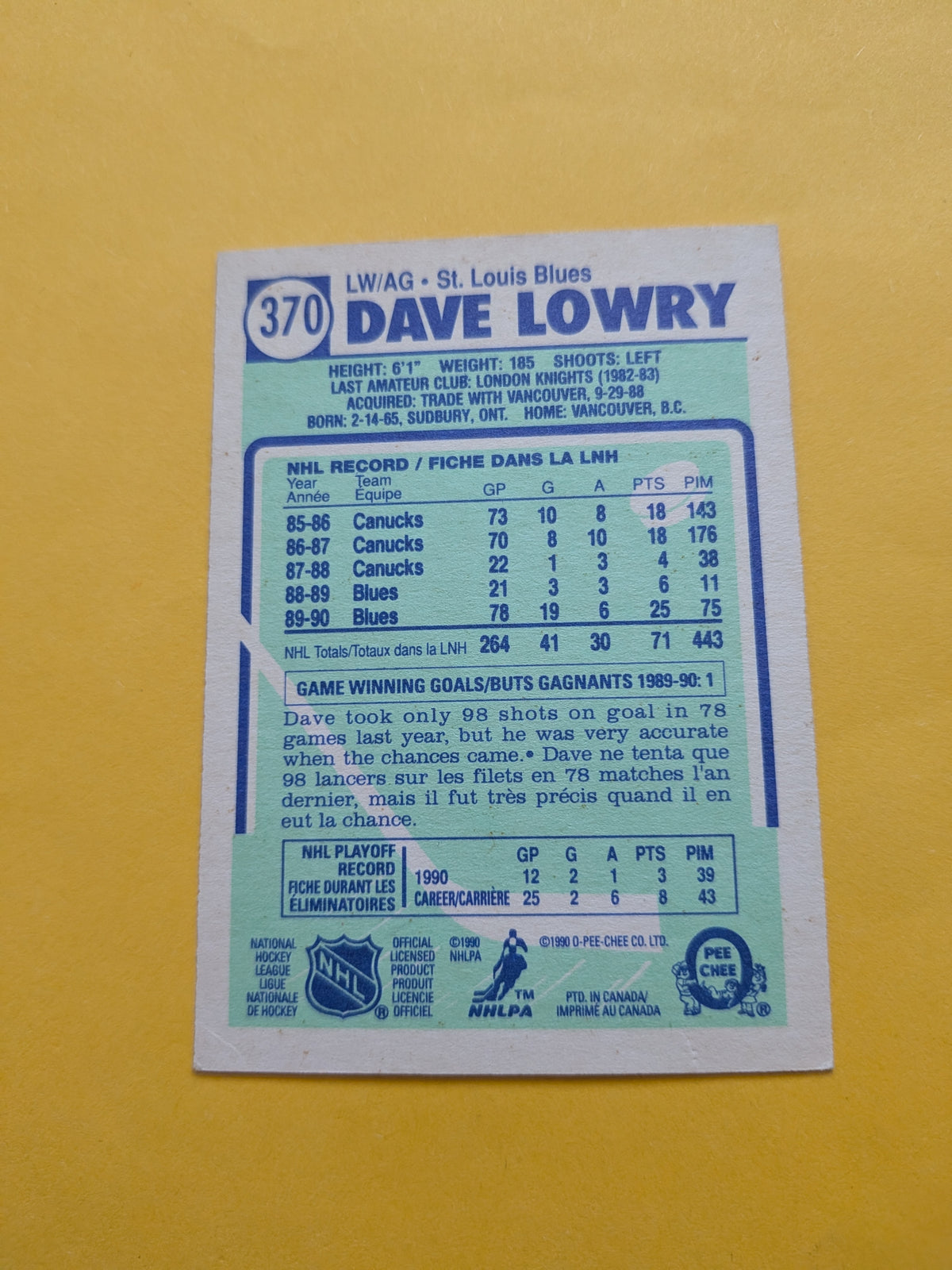 Dave Lowry Signed St. Louis Blues Card A