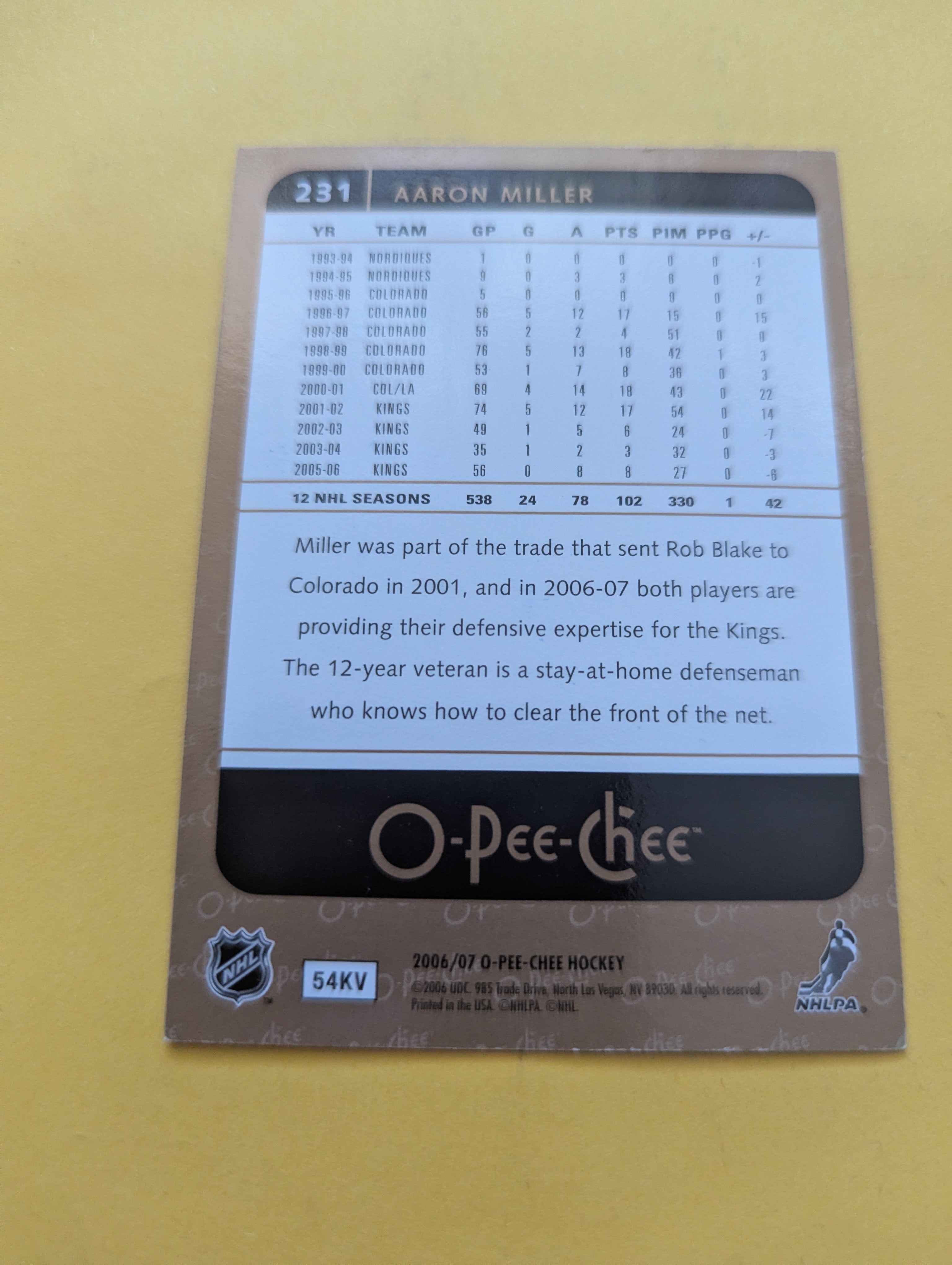 Aaron Miller Signed Los Angeles Kings Card F