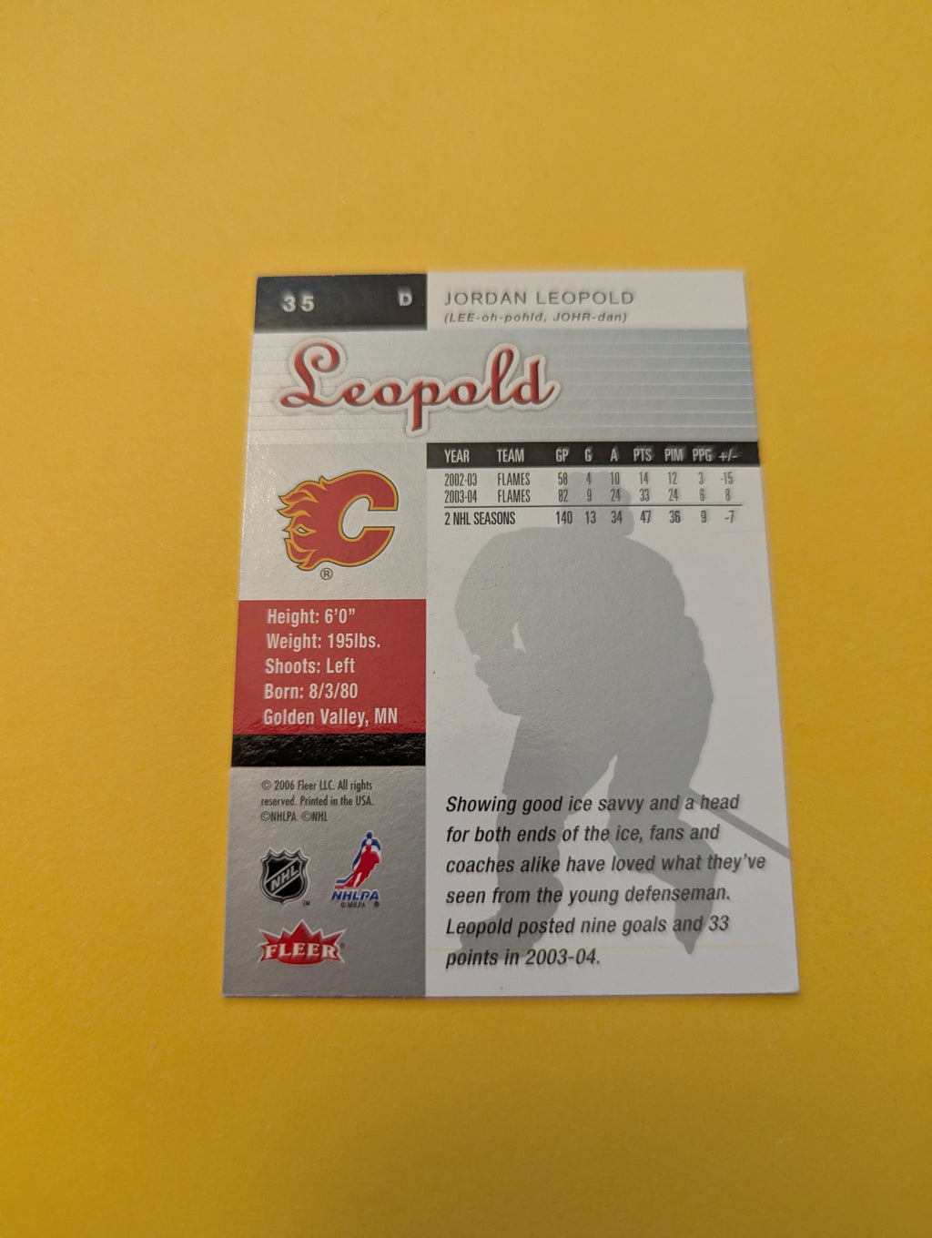 Jordan Leopold Signed Calgary Flames Card