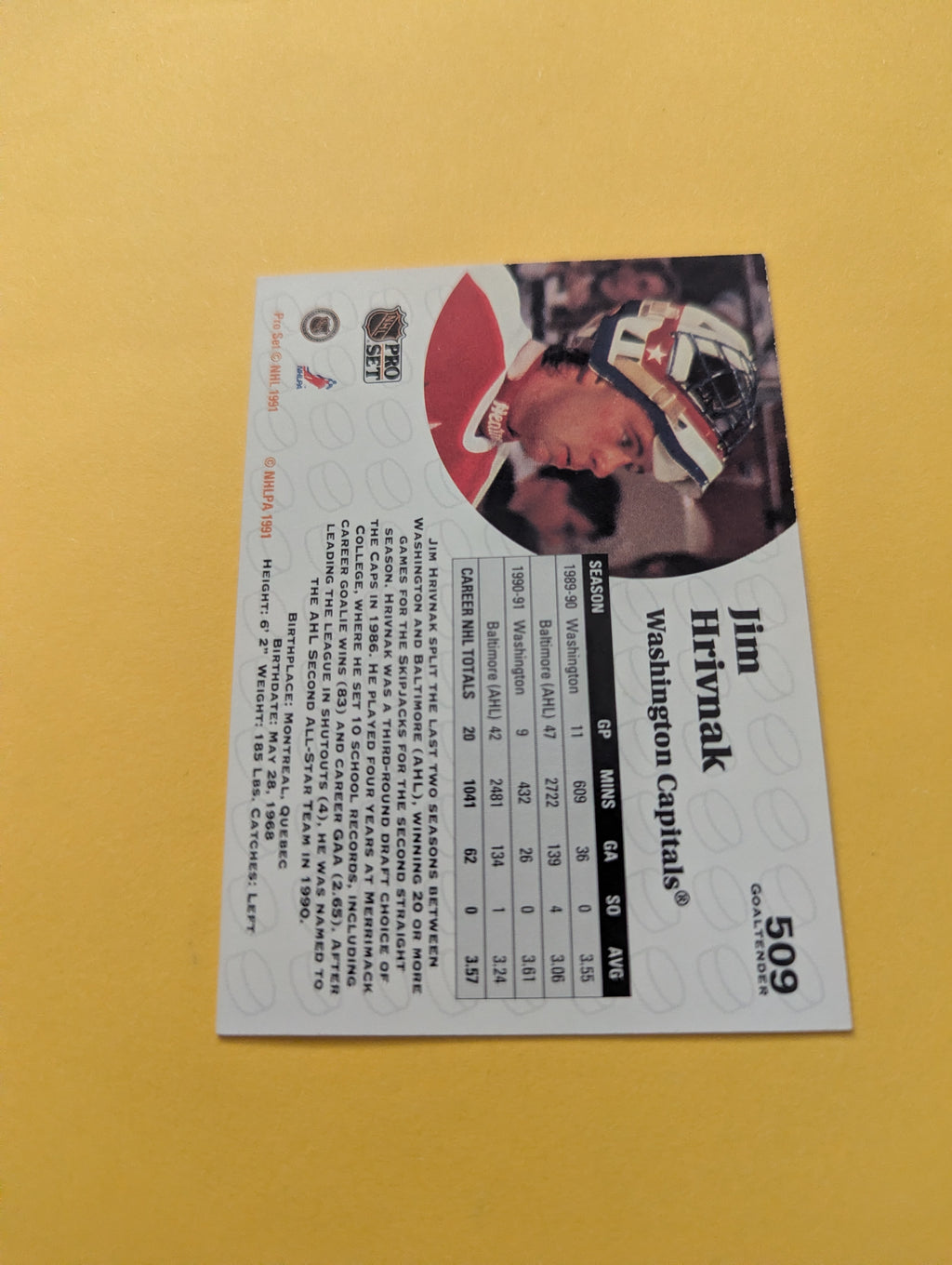 Jim Hrivnak Signed Washington Capitals Card