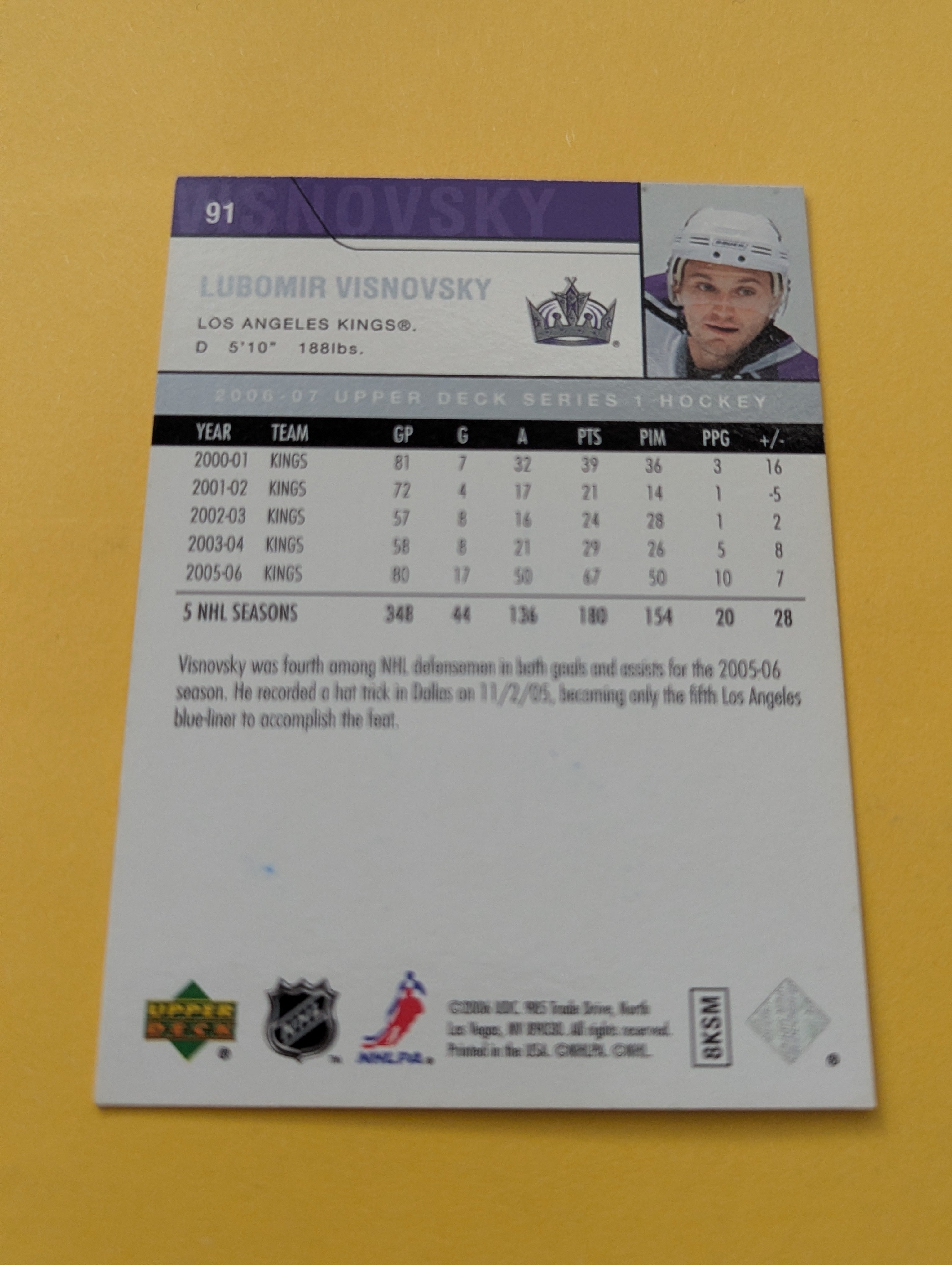 Lubomir Visnovsky Signed Los Angeles Kings Card