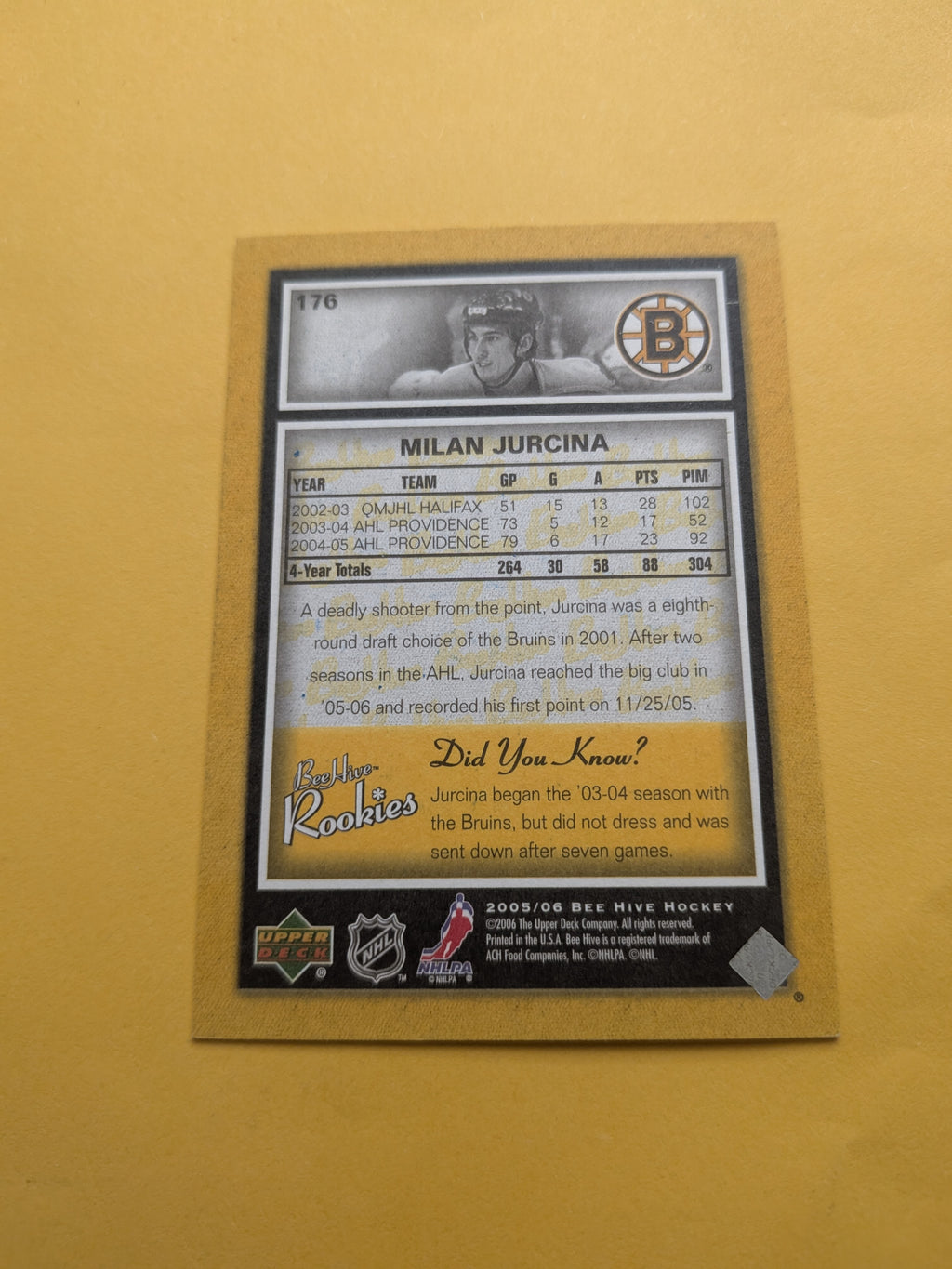Milan Jurcina Signed Boston Bruins Rookie Card A