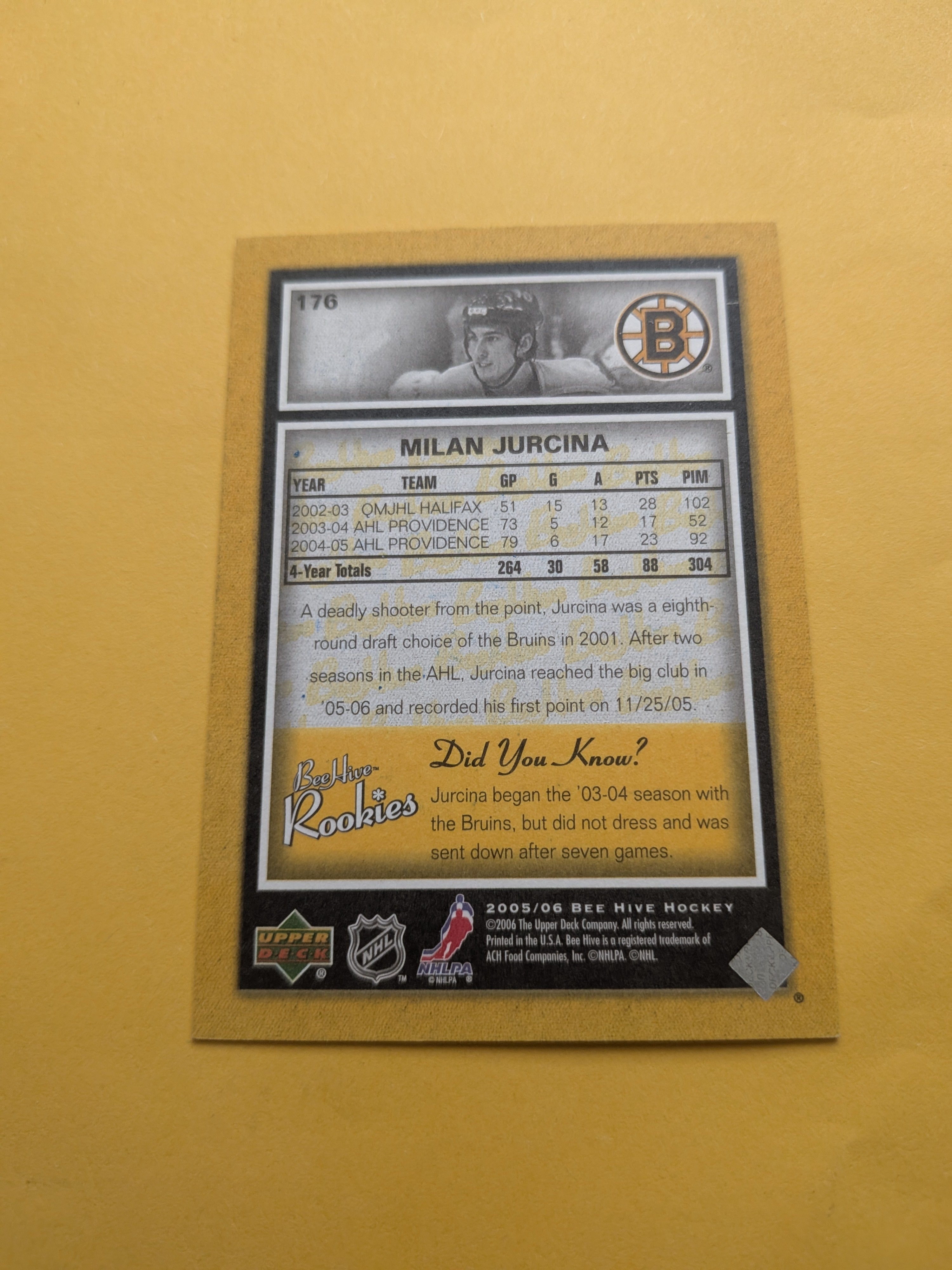 Milan Jurcina Signed Boston Bruins Rookie Card A