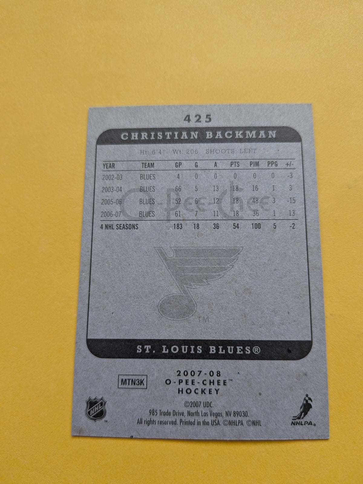 Christian Backman Signed St. Louis Blues Card B