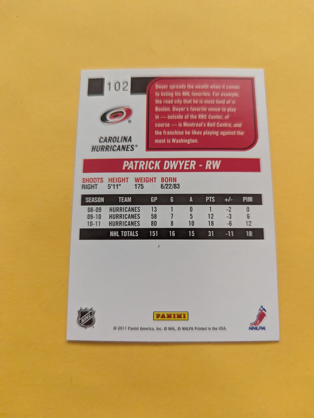 Patrick Dwyer Signed Carolina Hurricanes Card B