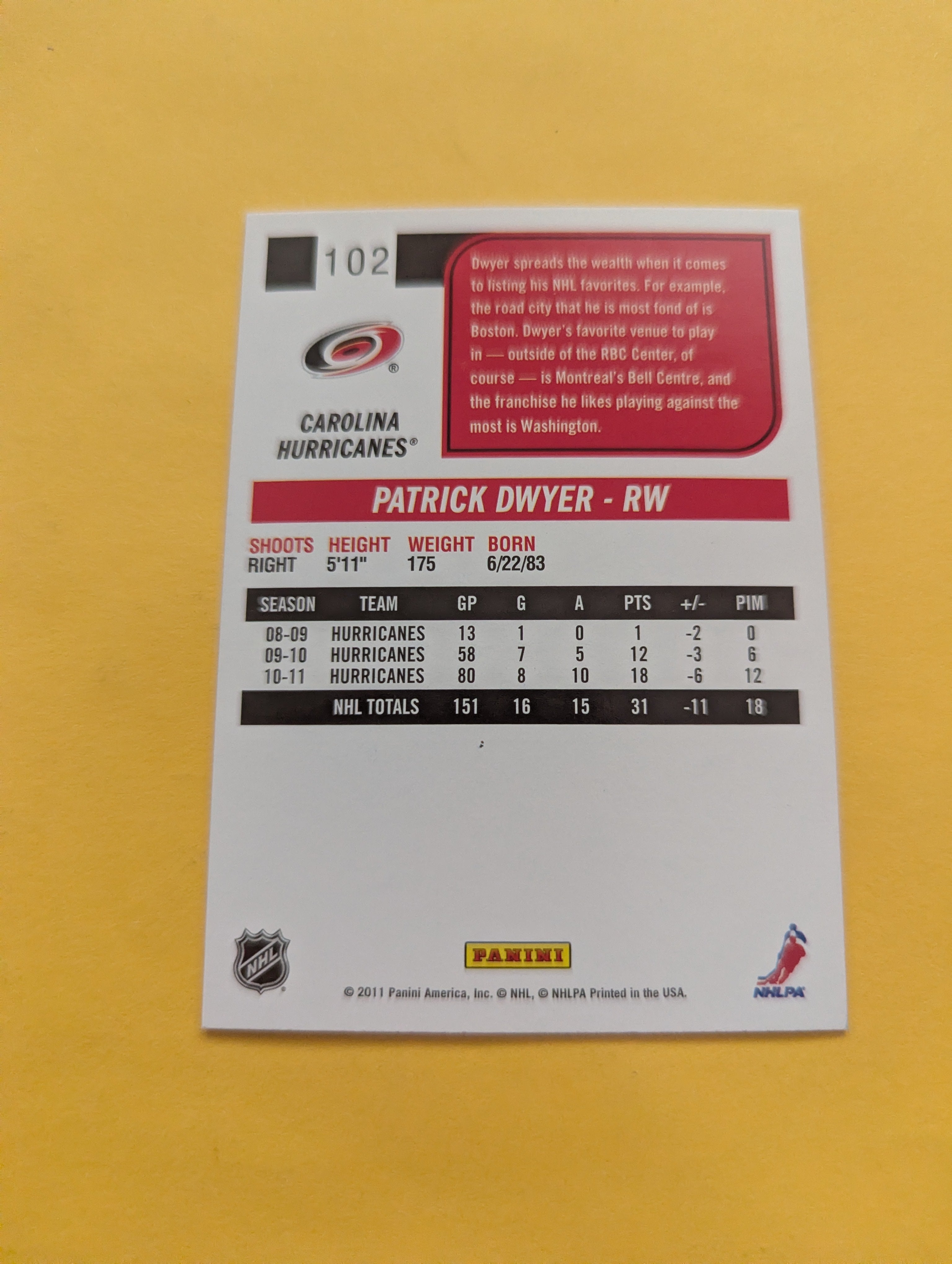 Patrick Dwyer Signed Carolina Hurricanes Card B