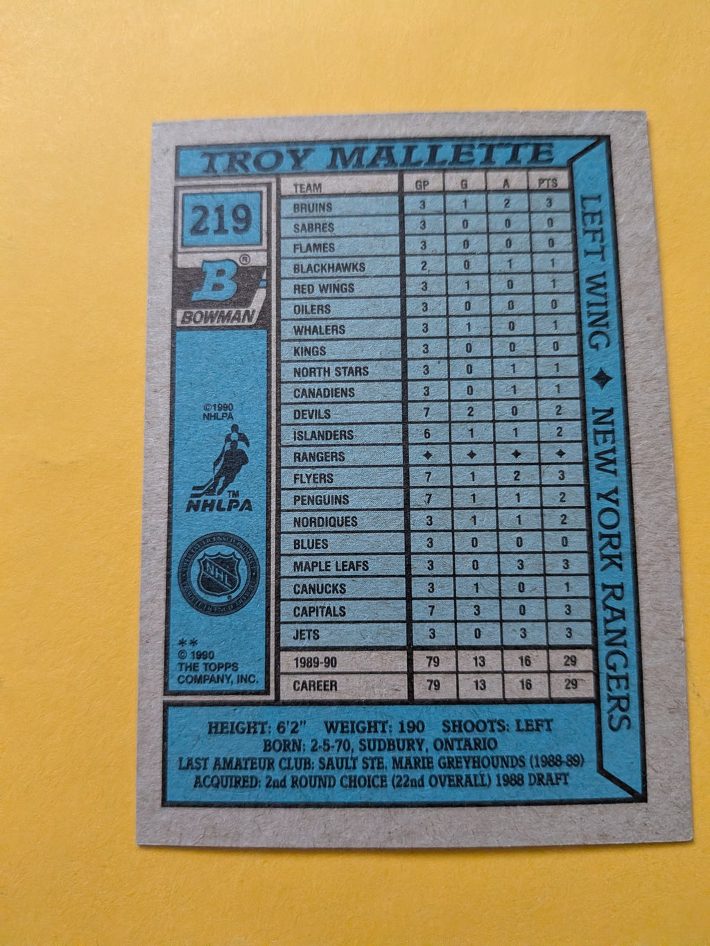 Troy Mallette Signed New York Rangers Card H